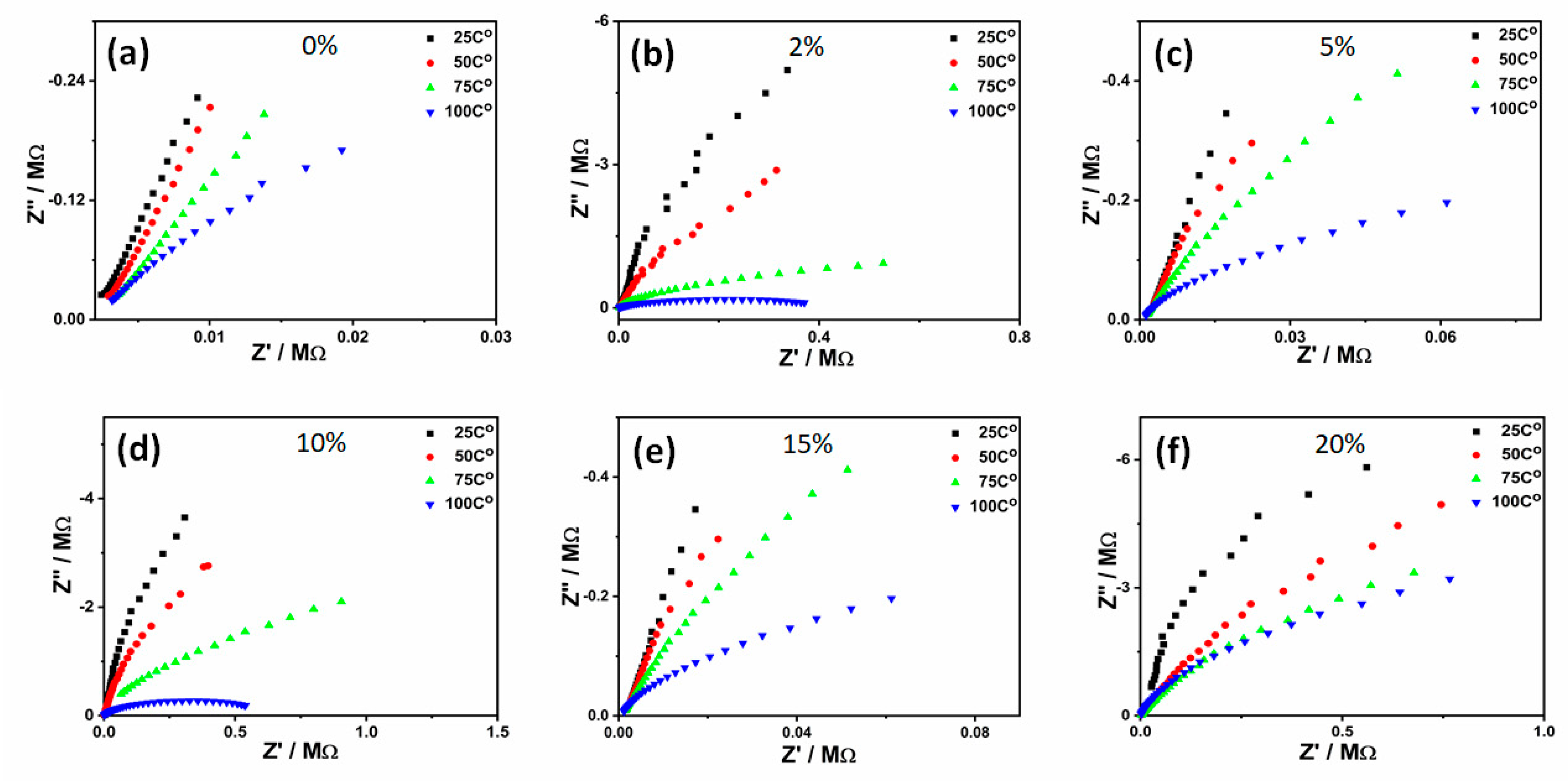 Molecules 26 00121 g005