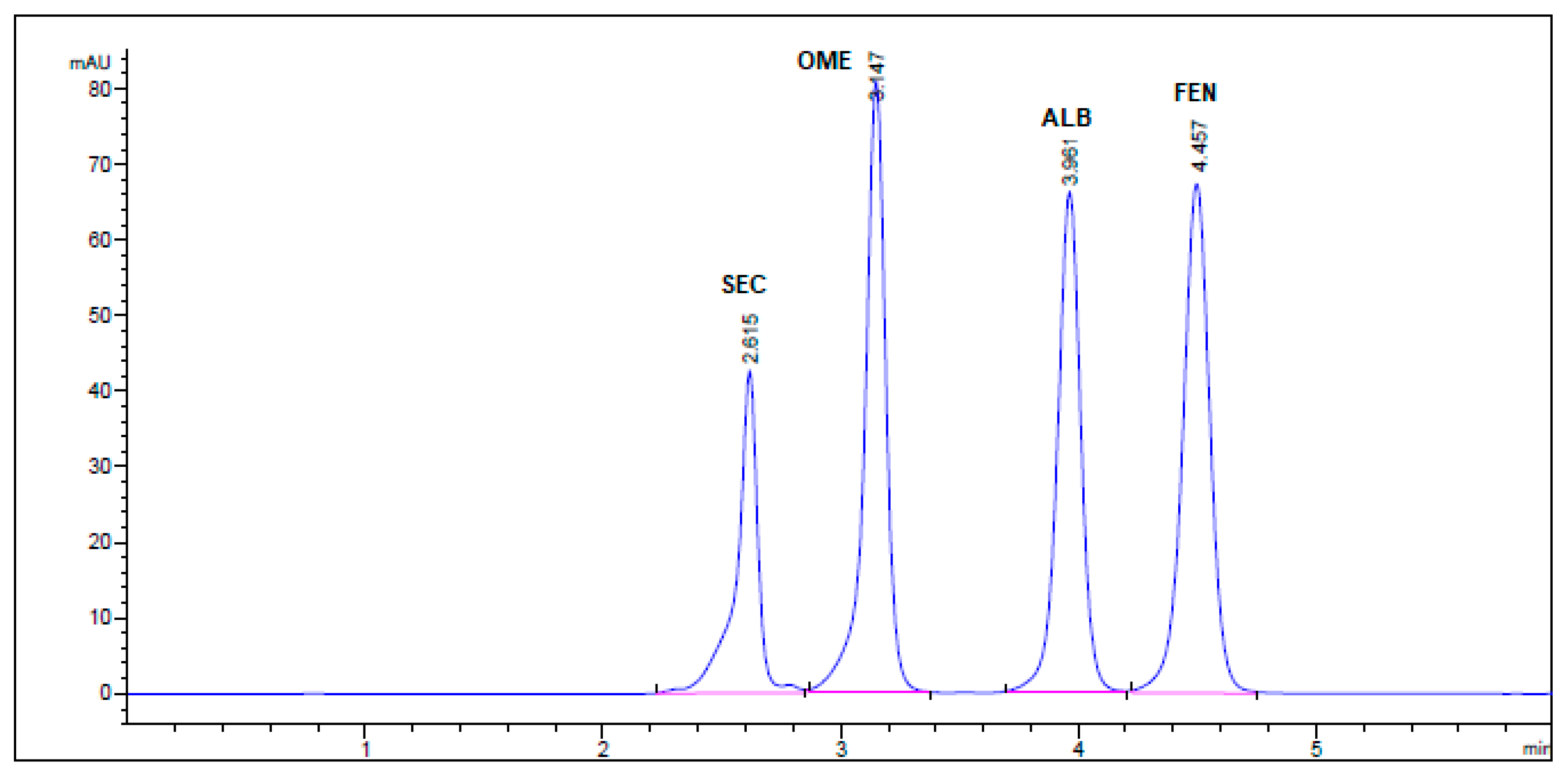 Molecules 26 00129 g004 Molecules 26 00129 g004