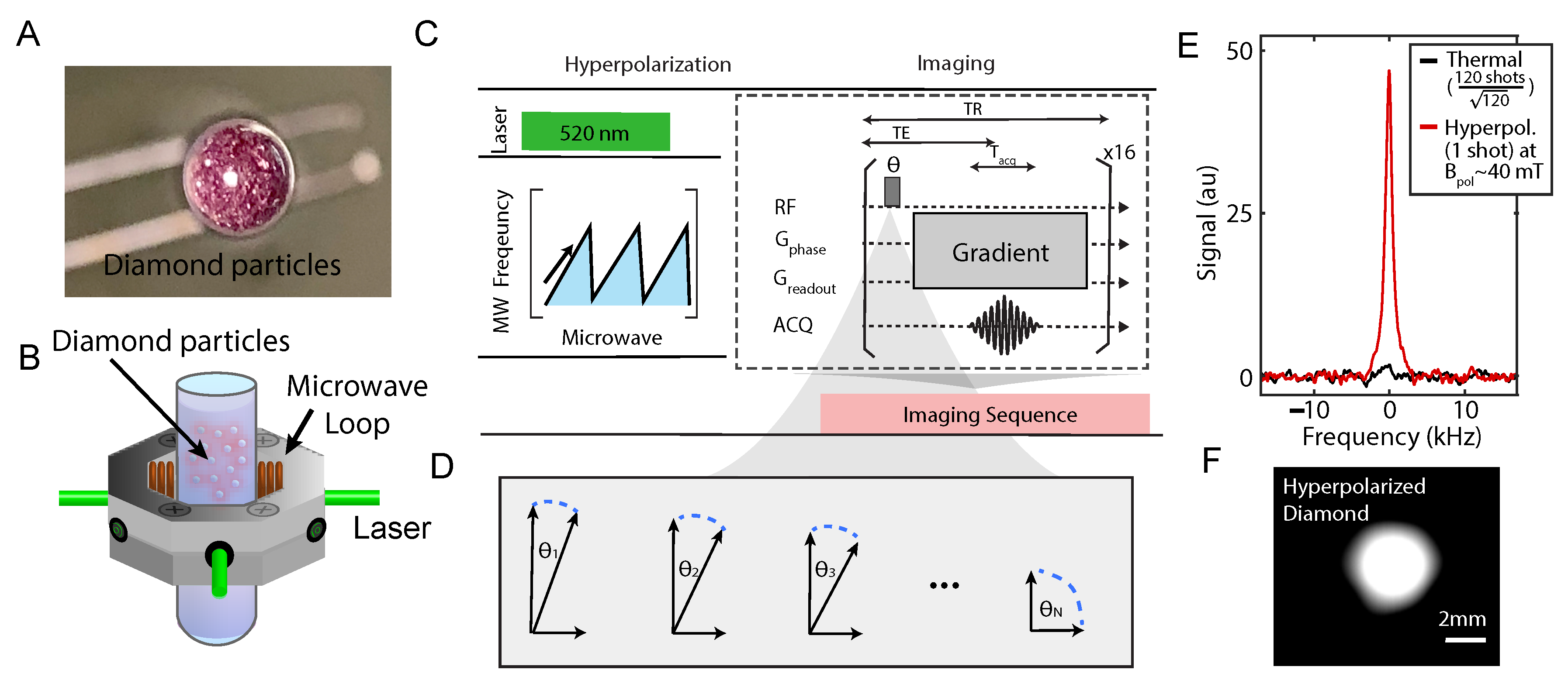 Molecules 26 00133 g001 Molecules 26 00133 g001