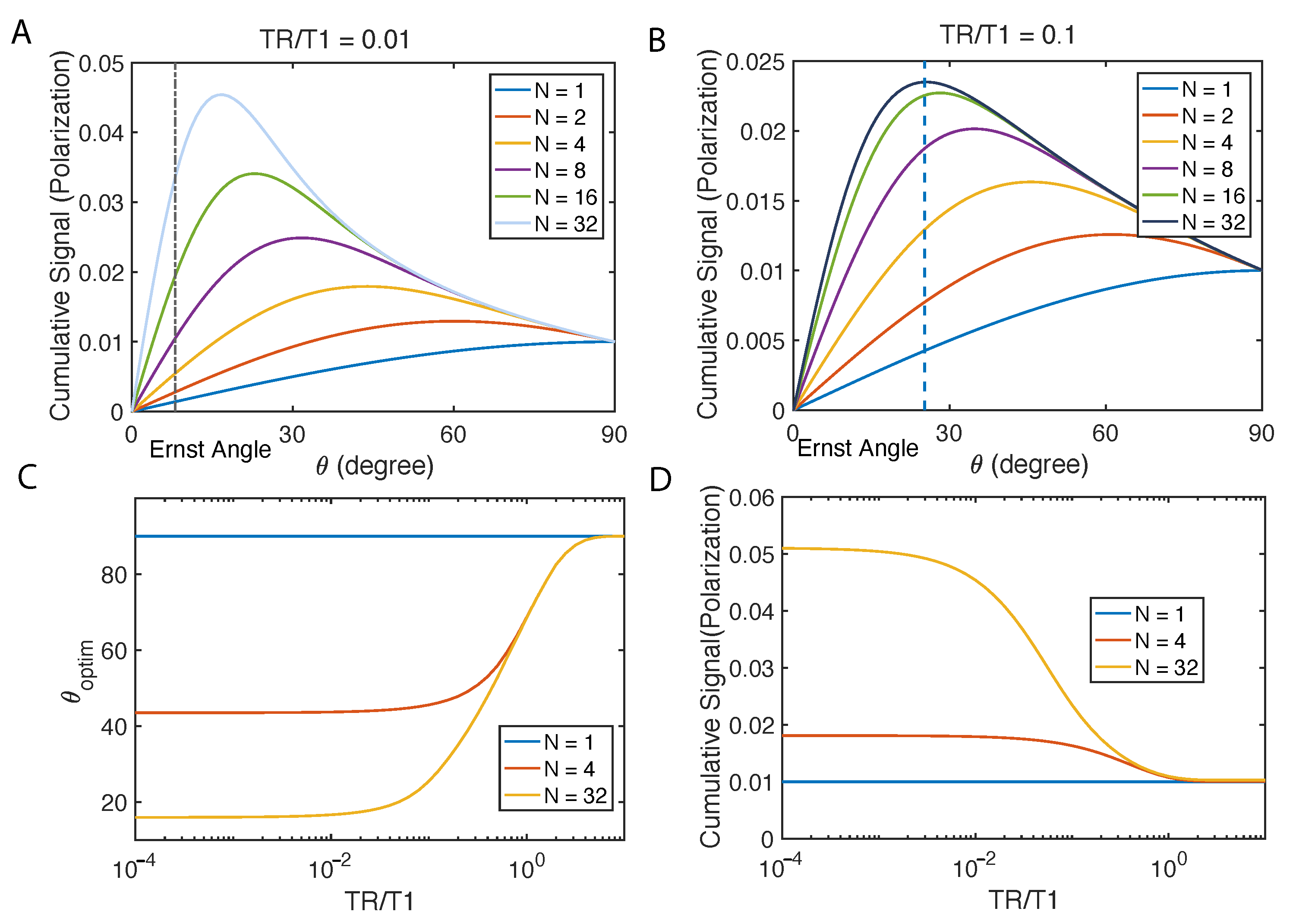 Molecules 26 00133 g003 Molecules 26 00133 g003