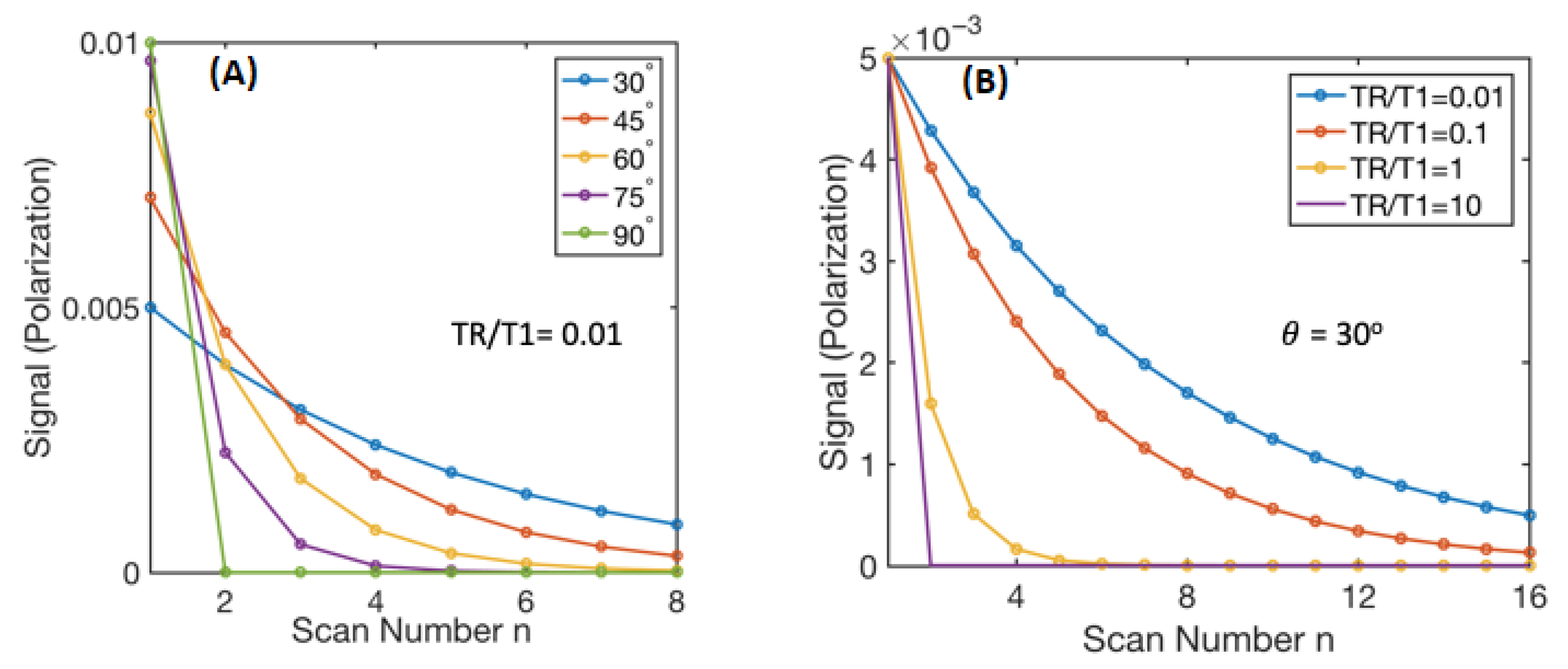 Molecules 26 00133 g0a1 Molecules 26 00133 g0a1