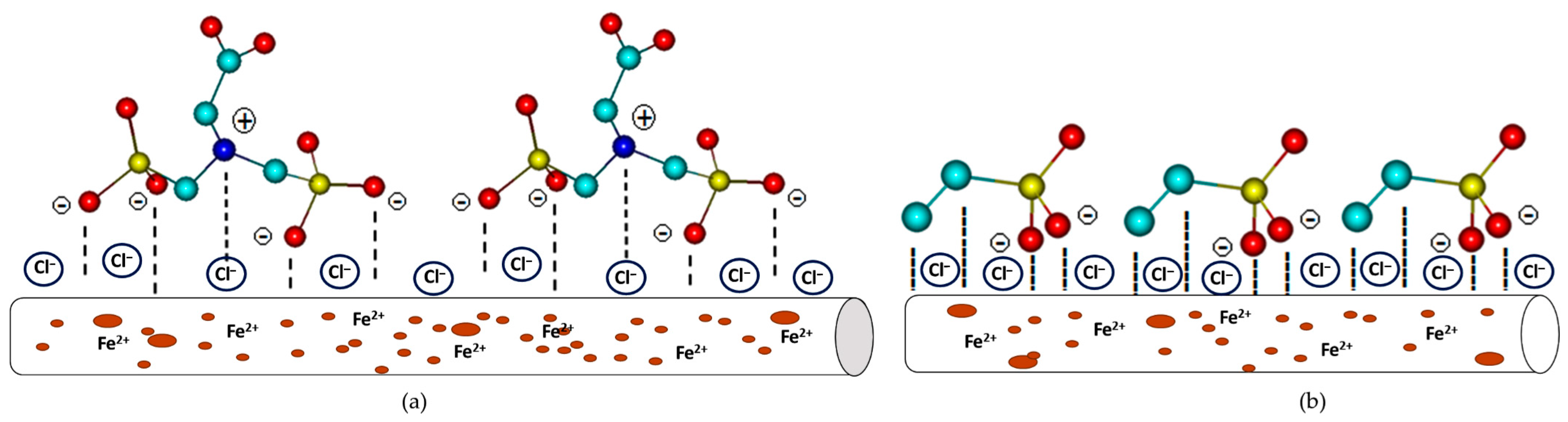 Molecules 26 00135 g005 Molecules 26 00135 g005