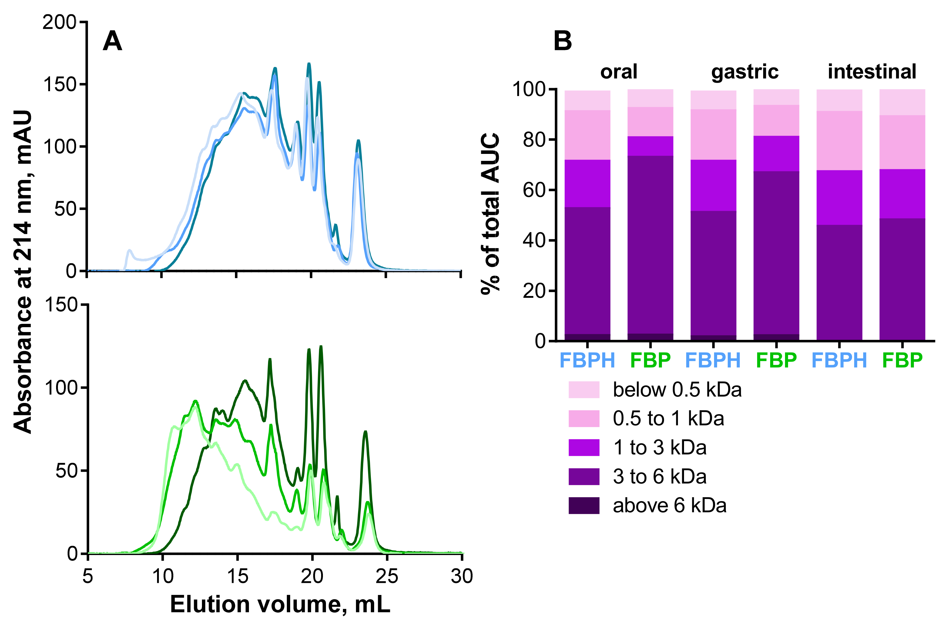 Molecules 26 00136 g001