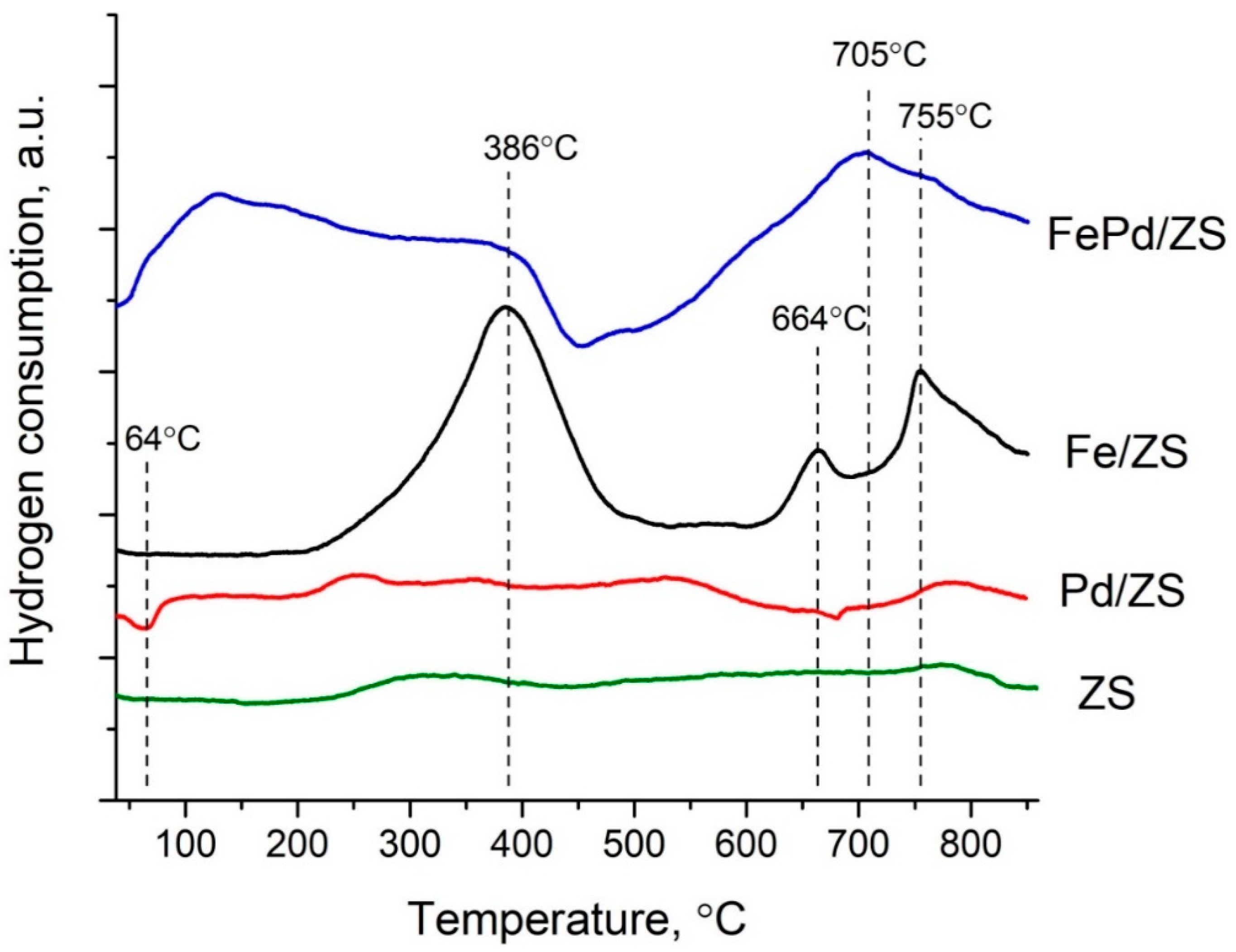 Molecules 26 00141 g004 Molecules 26 00141 g004