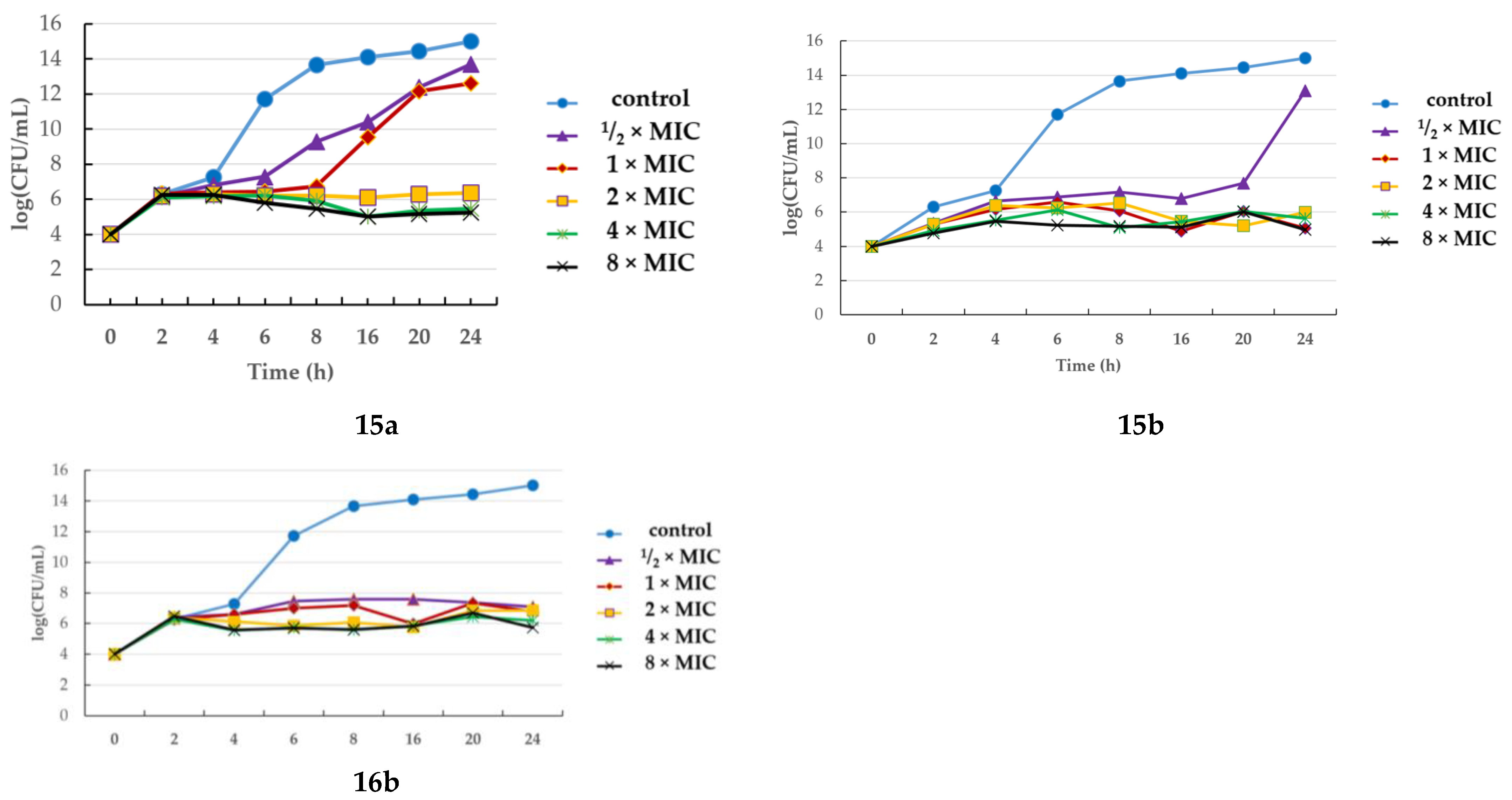Molecules 26 00170 g002