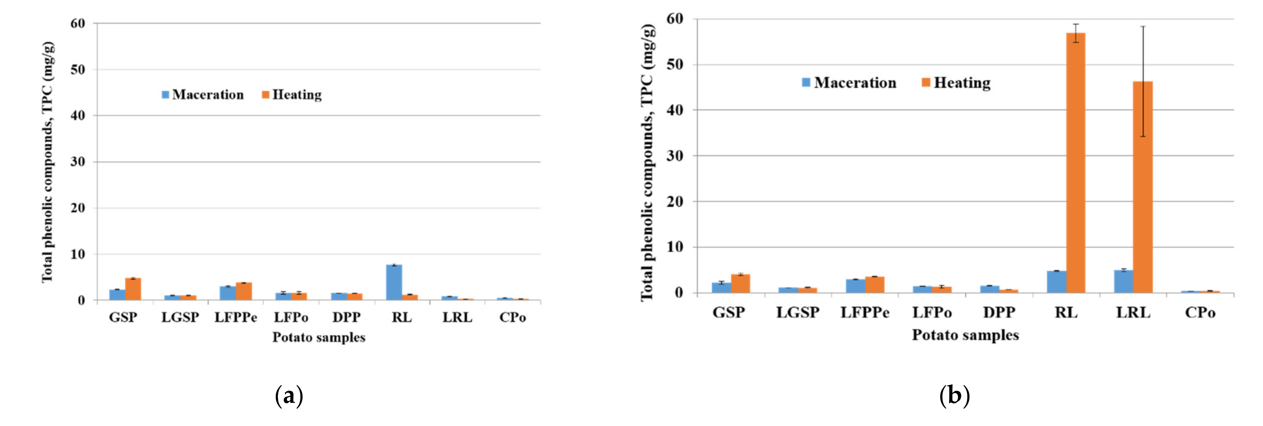 Molecules 26 00177 g001 Molecules 26 00177 g001