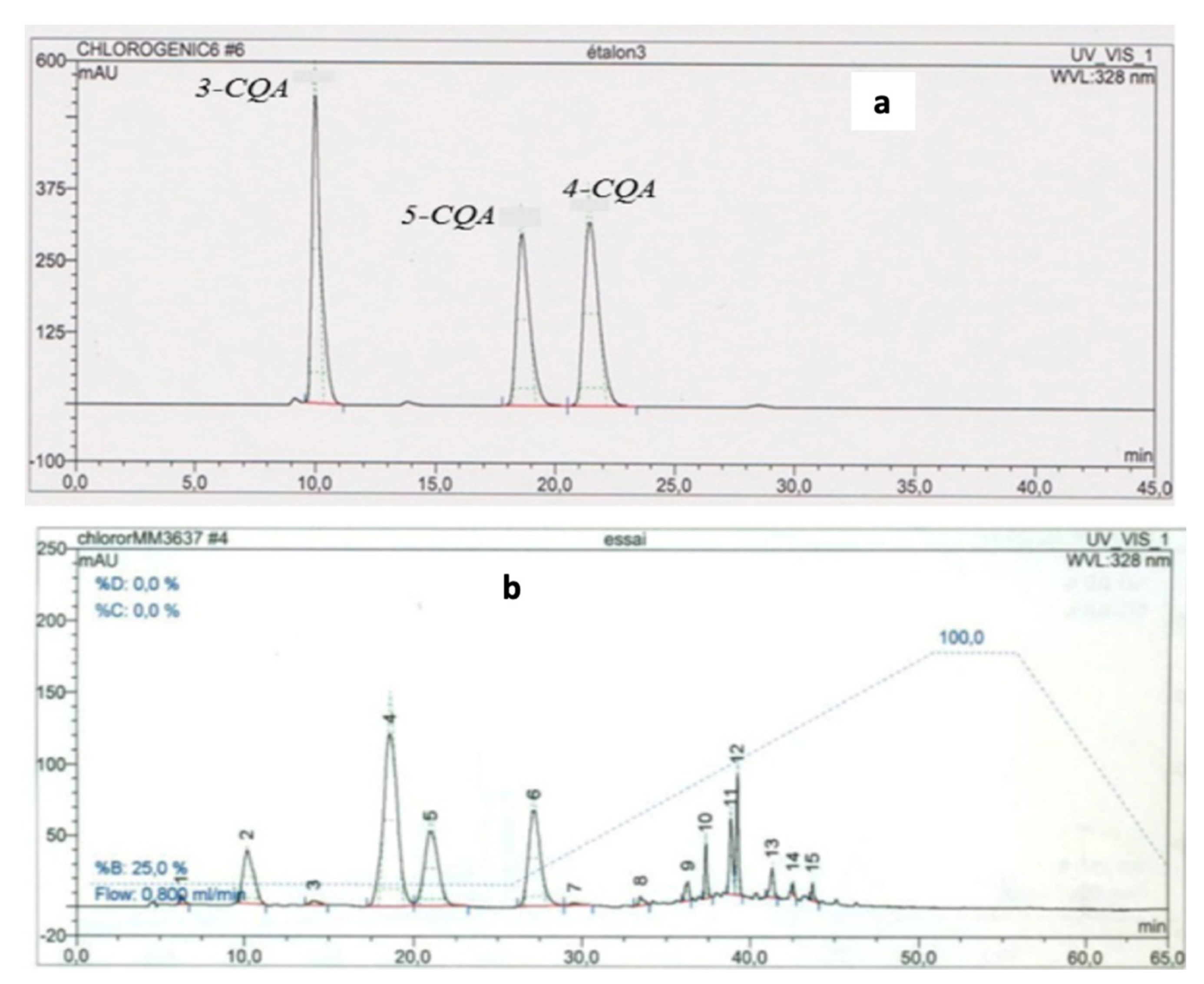 Molecules 26 00177 g002 Molecules 26 00177 g002
