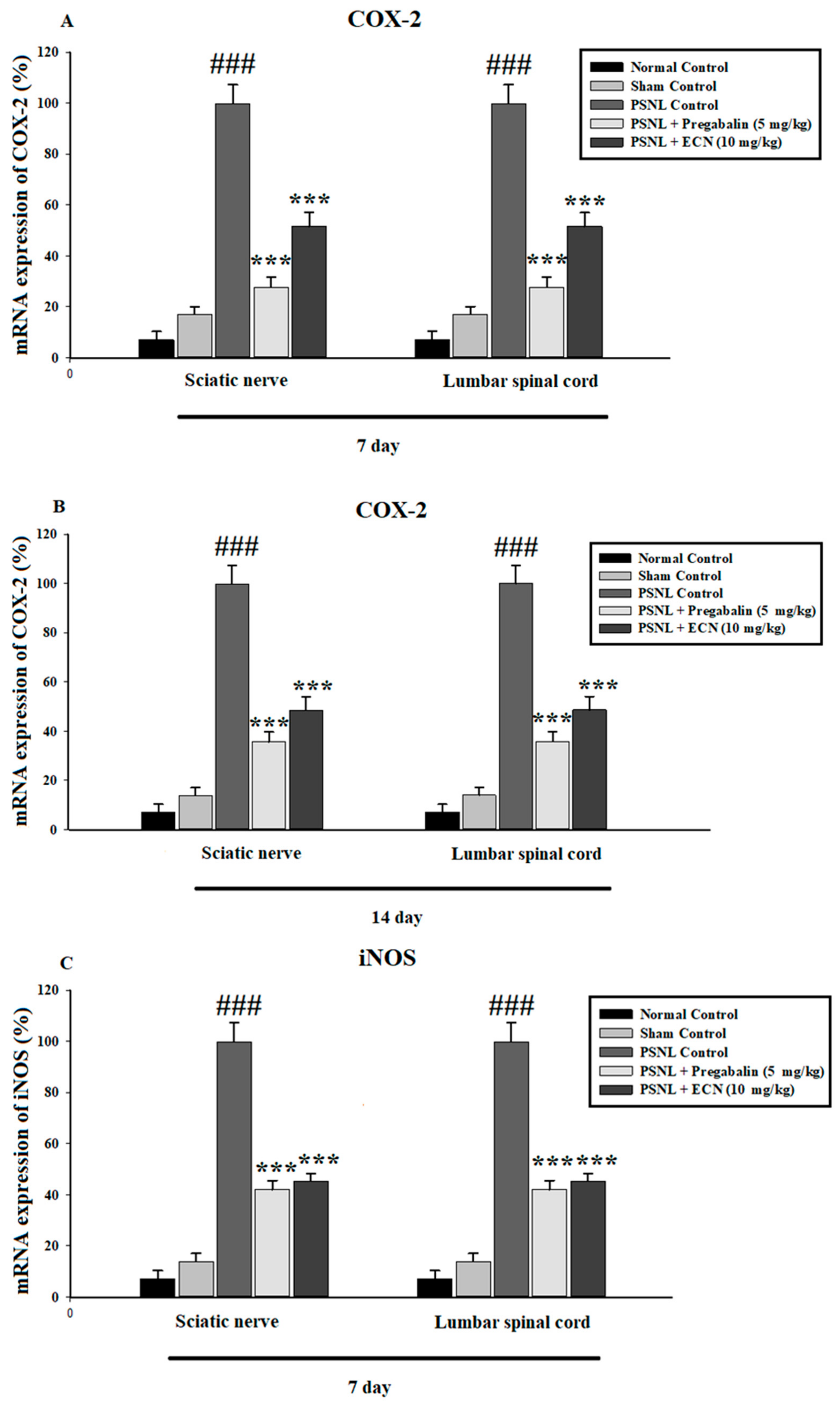 Molecules 26 00181 g008a