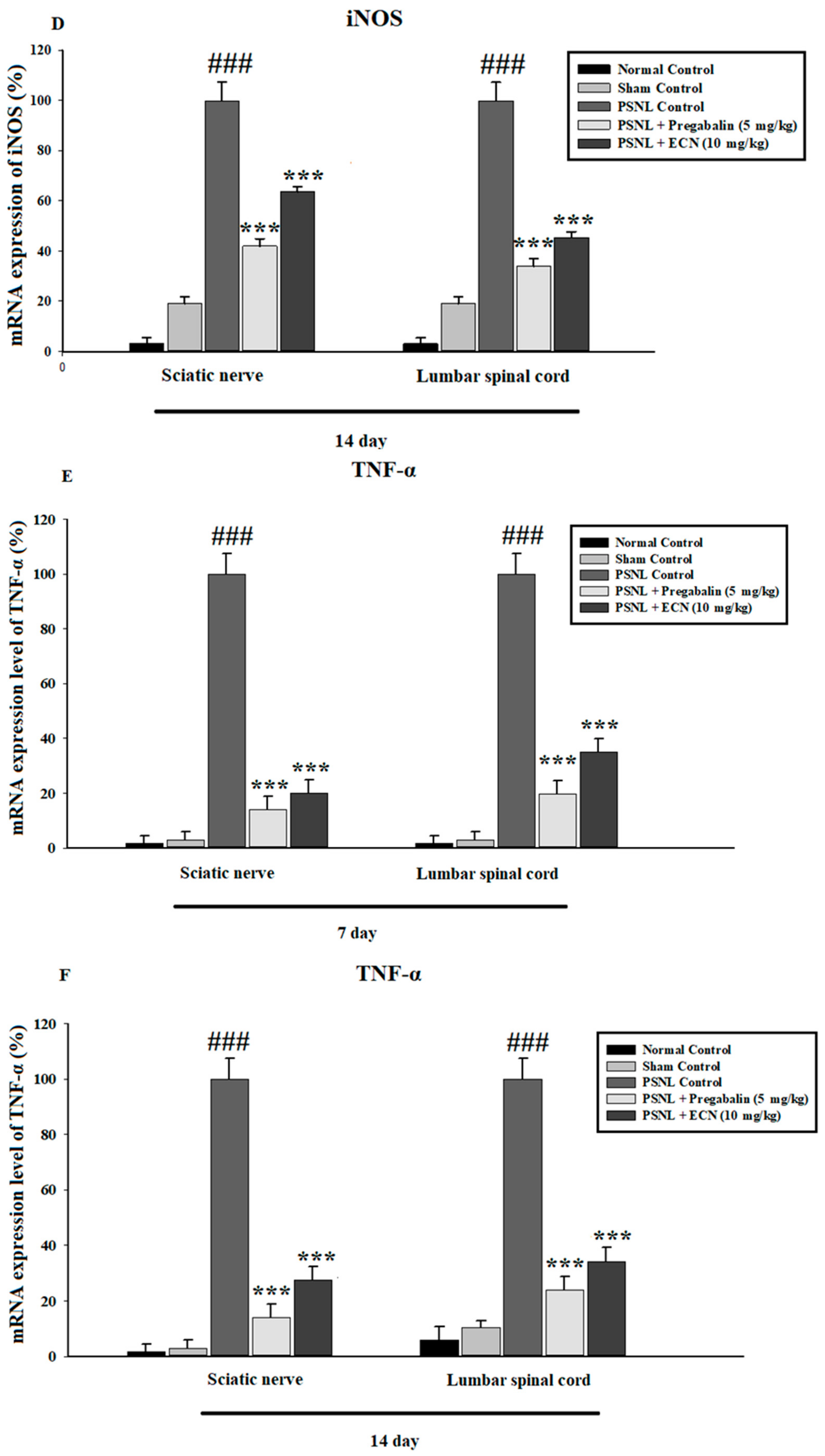 Molecules 26 00181 g008b