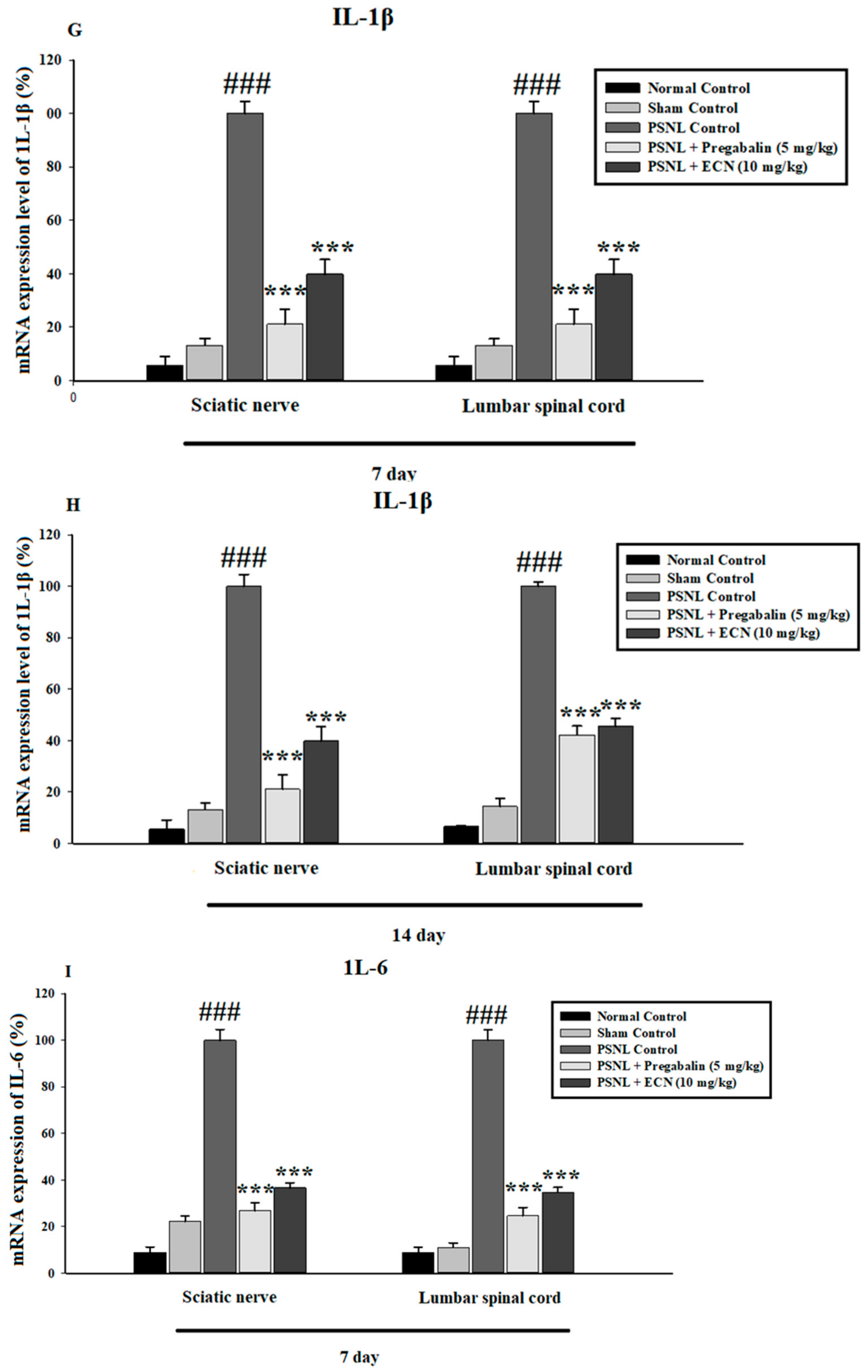 Molecules 26 00181 g008c