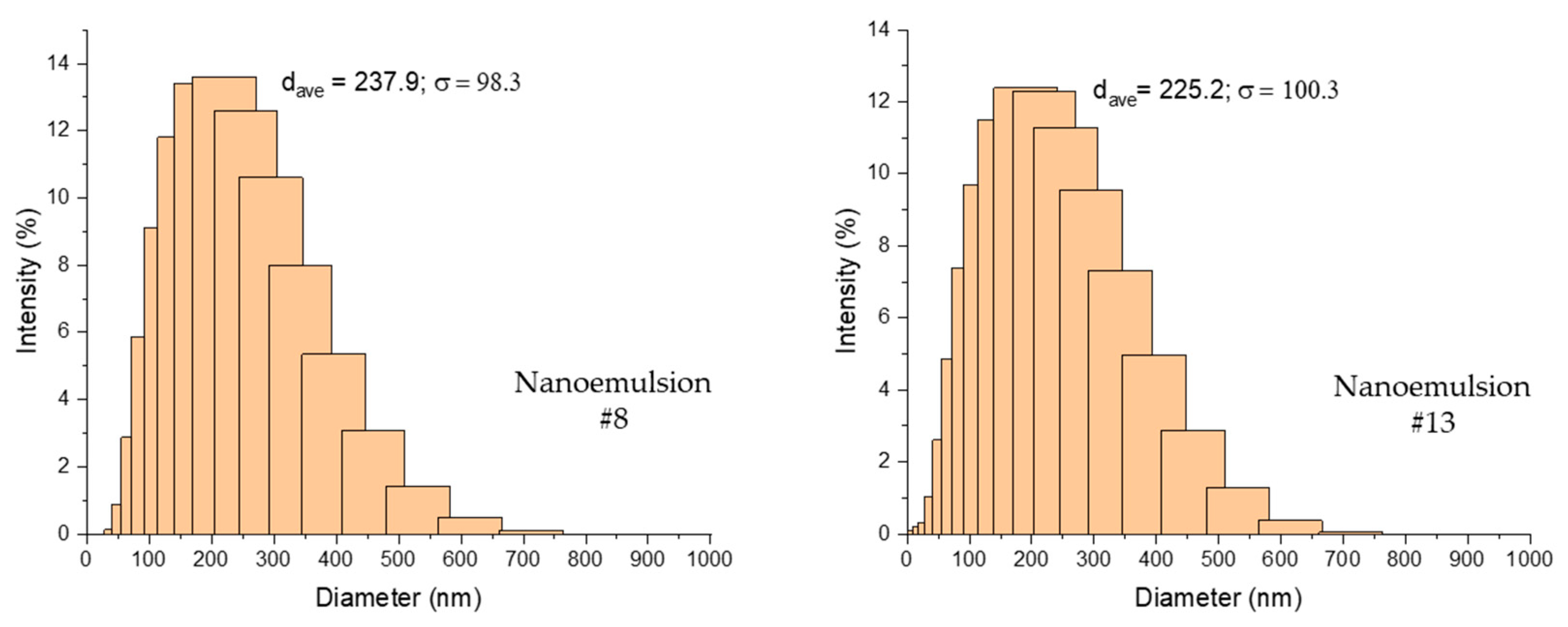 Molecules 26 00196 g001 Molecules 26 00196 g001