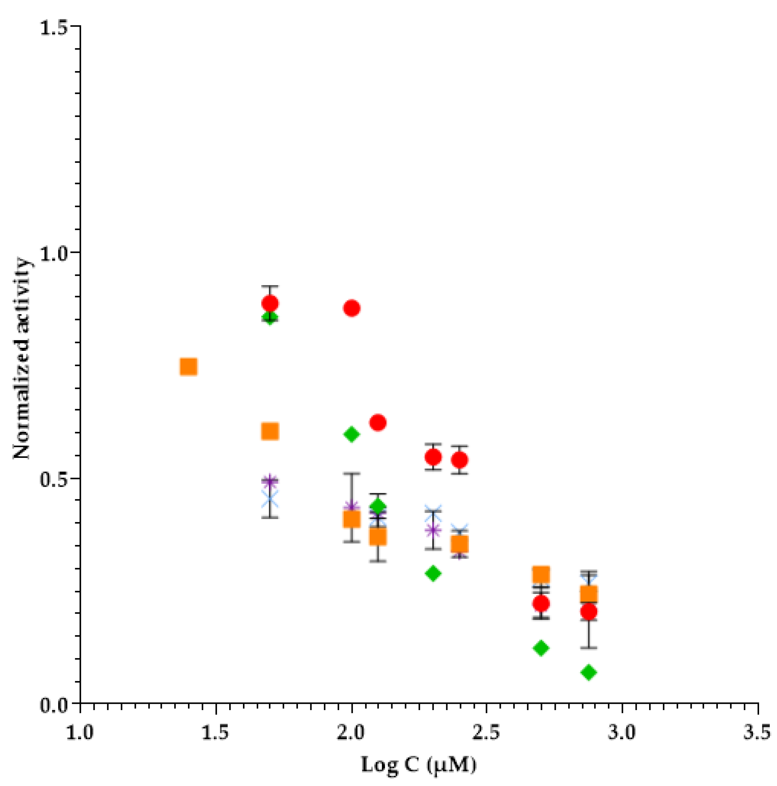 Molecules 26 00200 g002