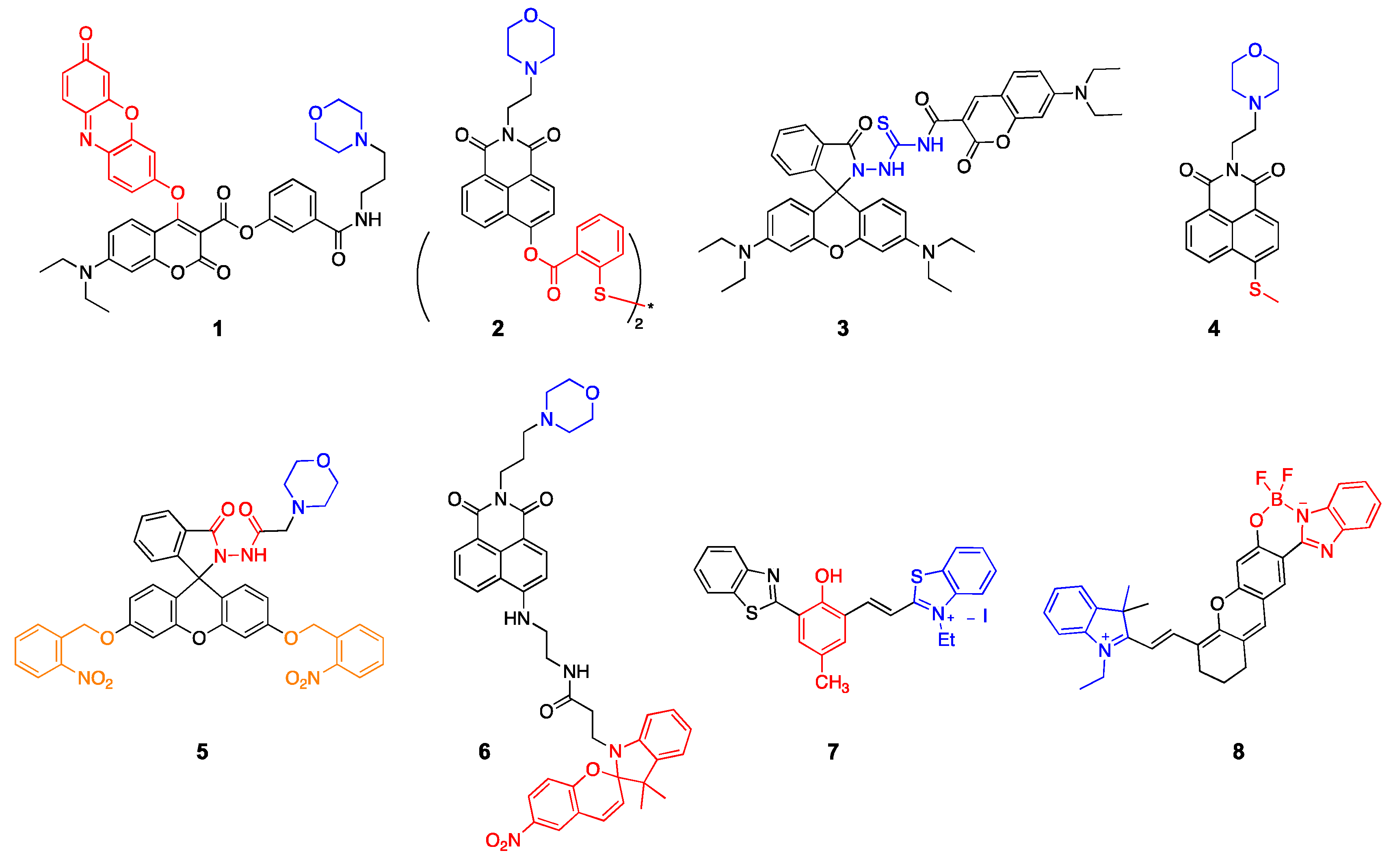 Molecules 26 00217 g002