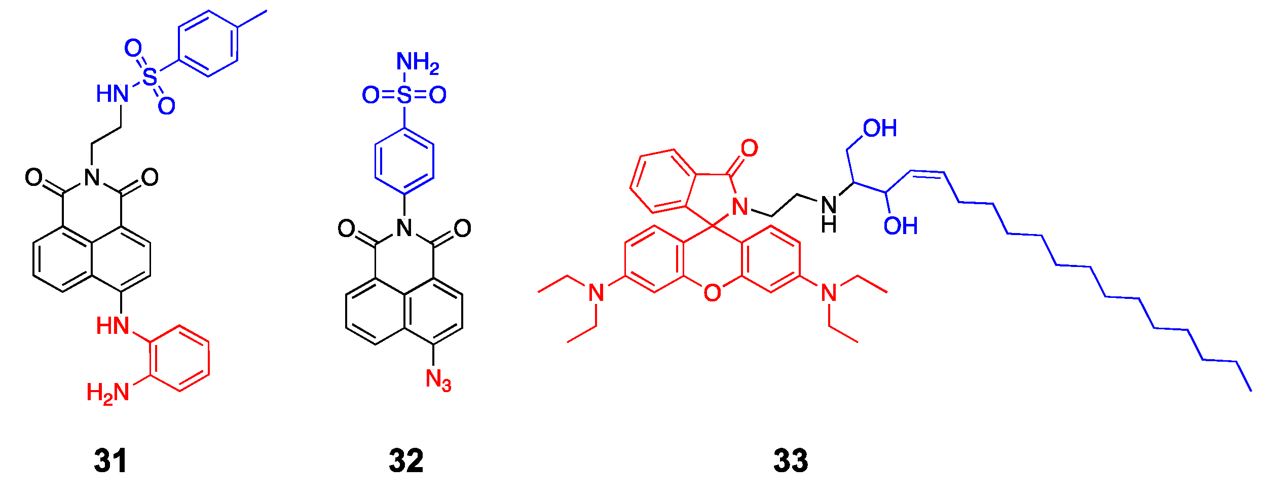 Molecules 26 00217 g008
