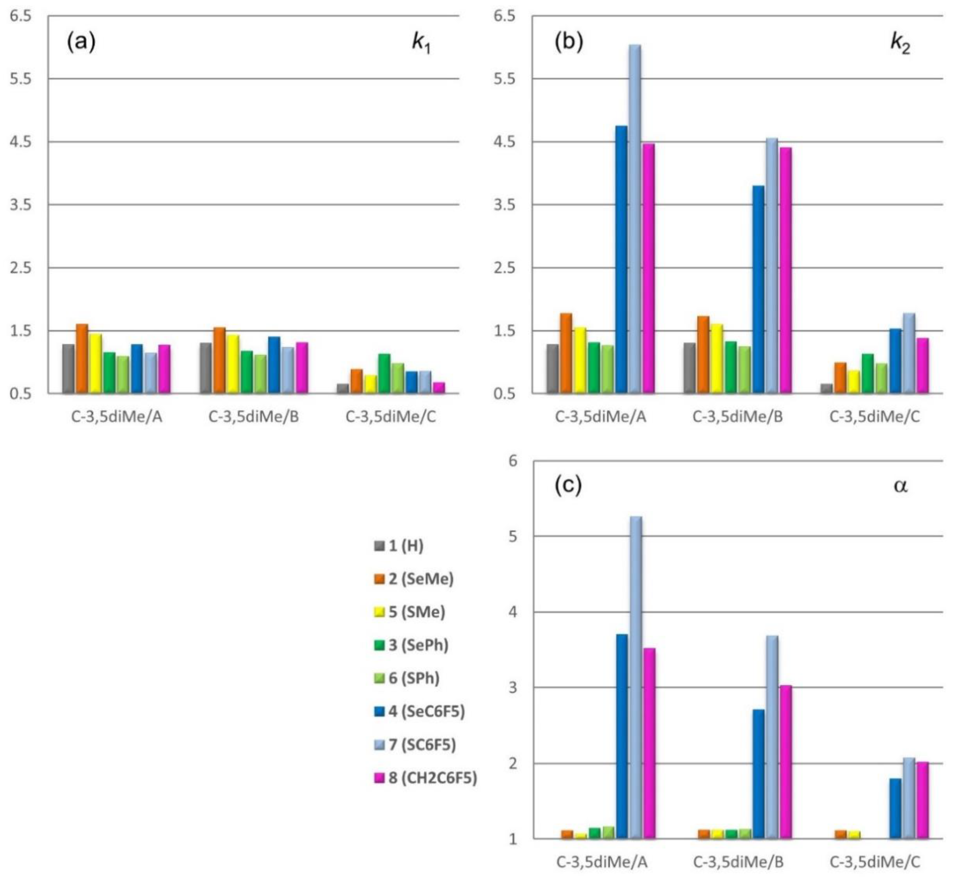 Molecules 26 00221 g006