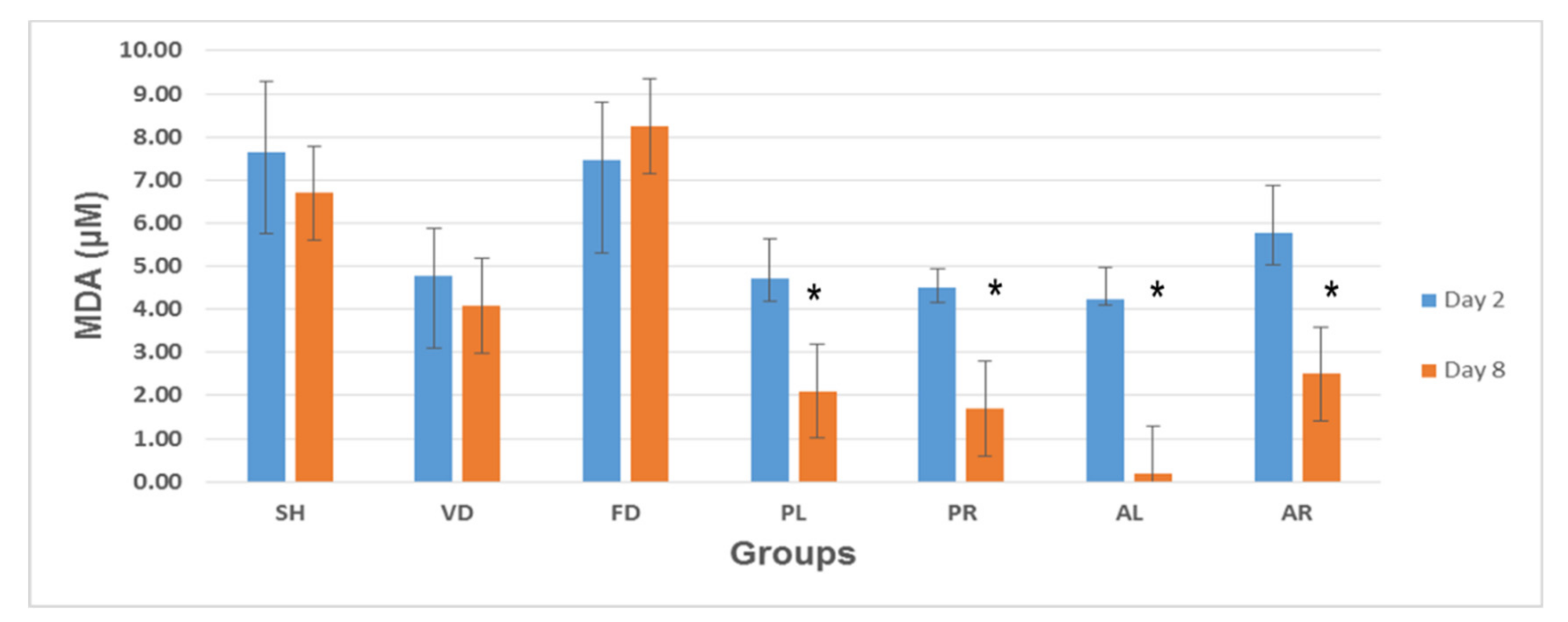 Molecules 26 00228 g010 Molecules 26 00228 g010