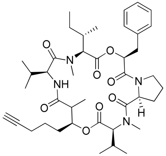 Molecules January 1 2021 Browse Articles