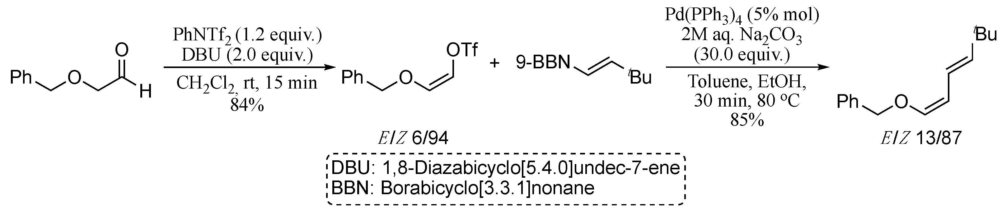 Molecules Free Full Text Modern Synthetic Methods For The Stereoselective Construction Of 1 3 Dienes Html