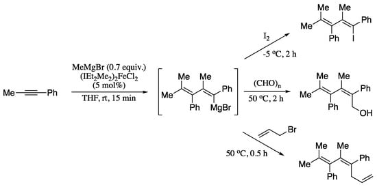 Molecules Free Full Text Modern Synthetic Methods For The Stereoselective Construction Of 1 3 Dienes Html