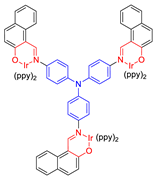 Molecules 26 00268 i024