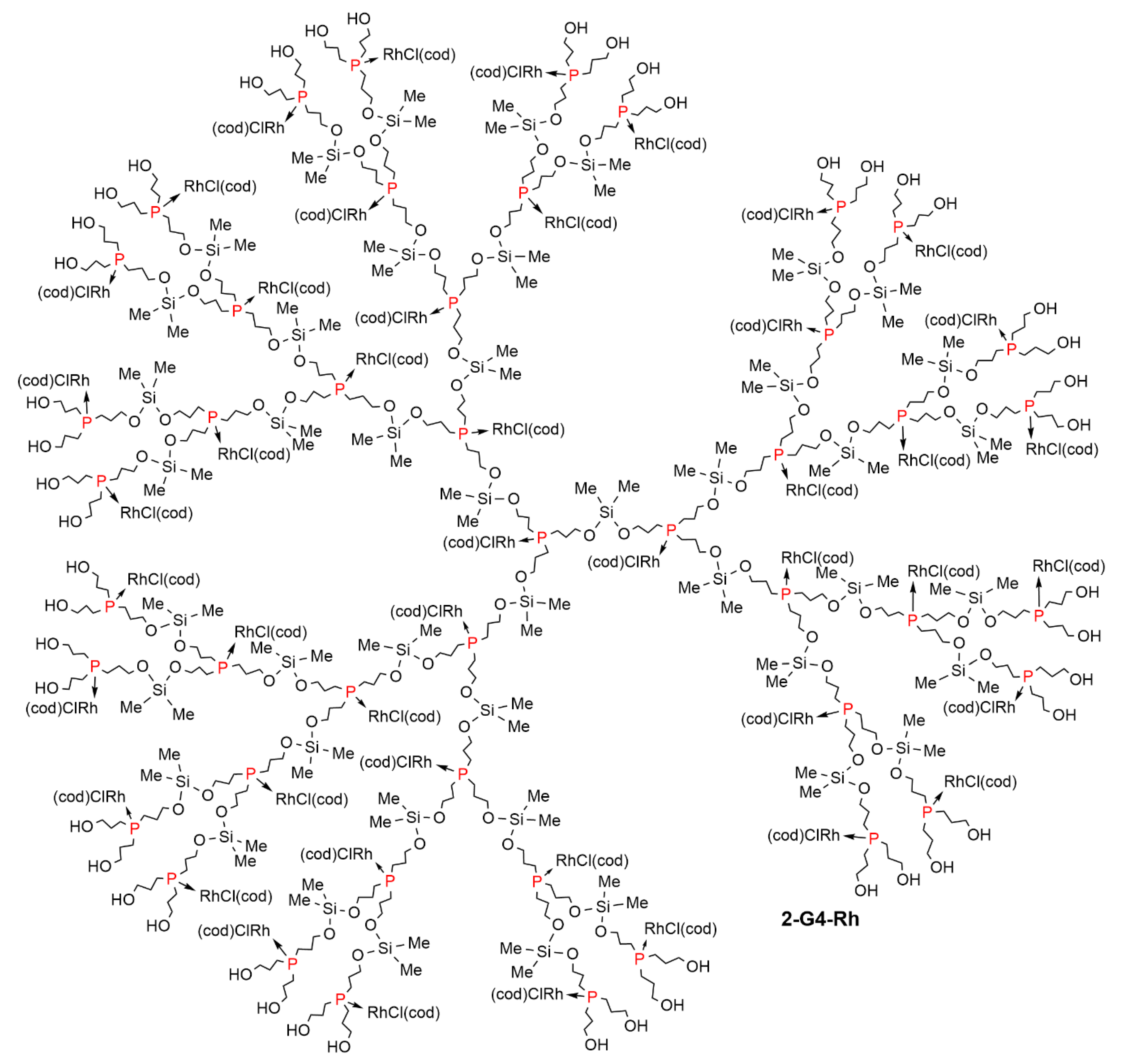 Molecules 26 00269 g002 Molecules 26 00269 g002
