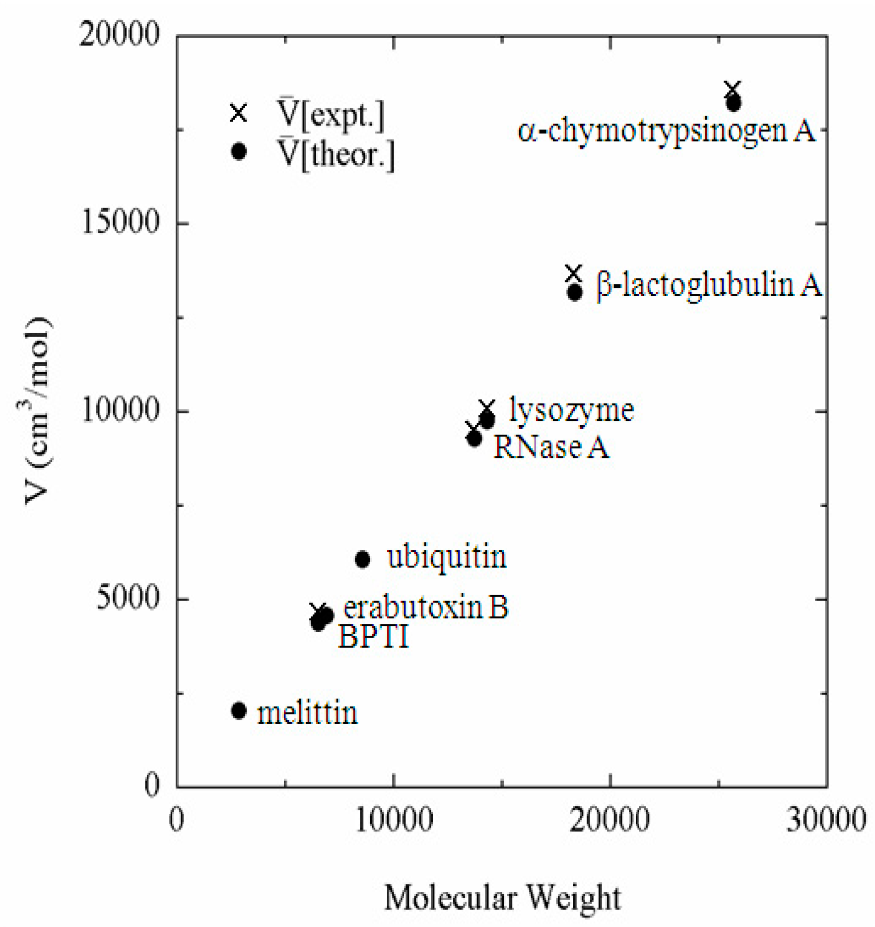Molecules 26 00271 g001 Molecules 26 00271 g001