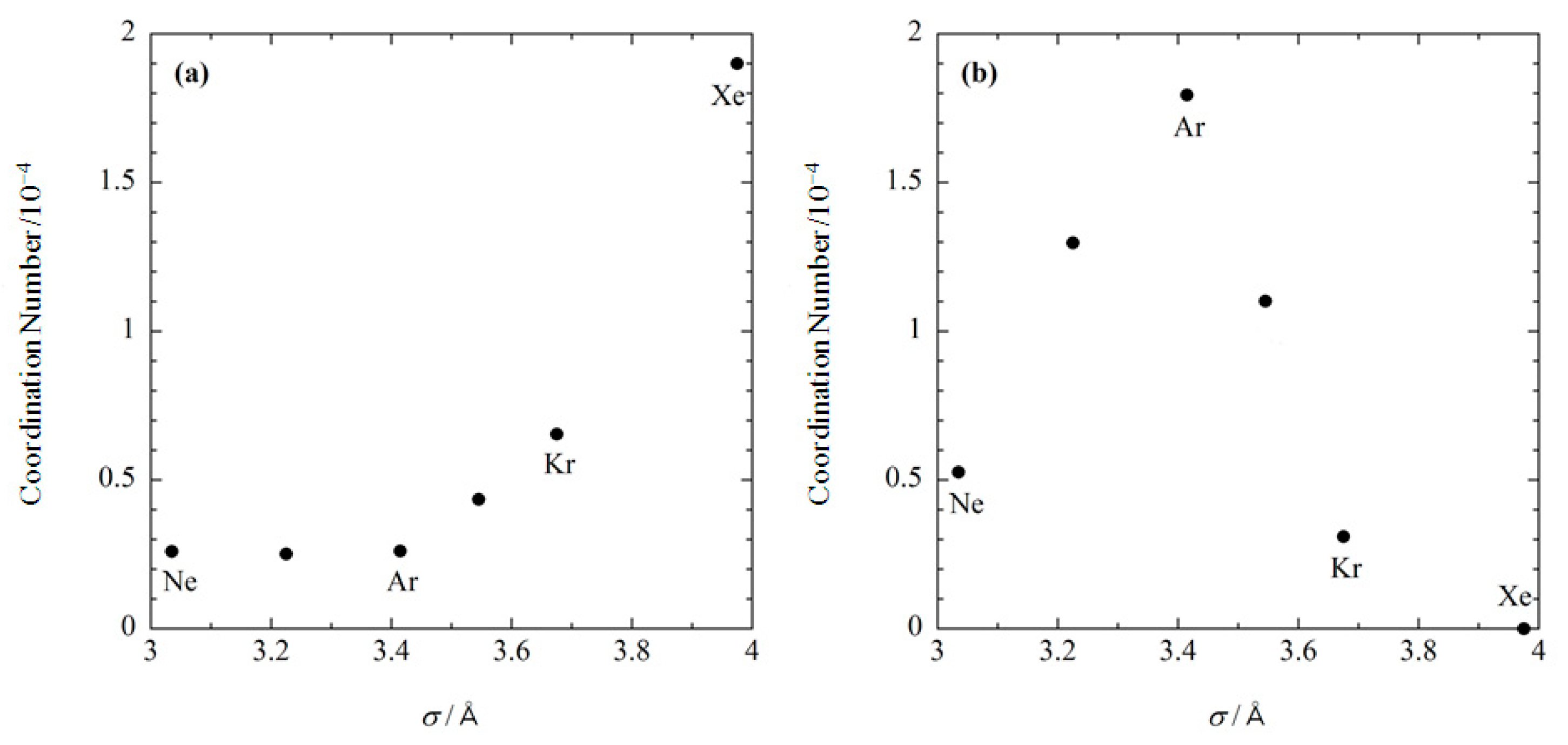 Molecules 26 00271 g005 Molecules 26 00271 g005