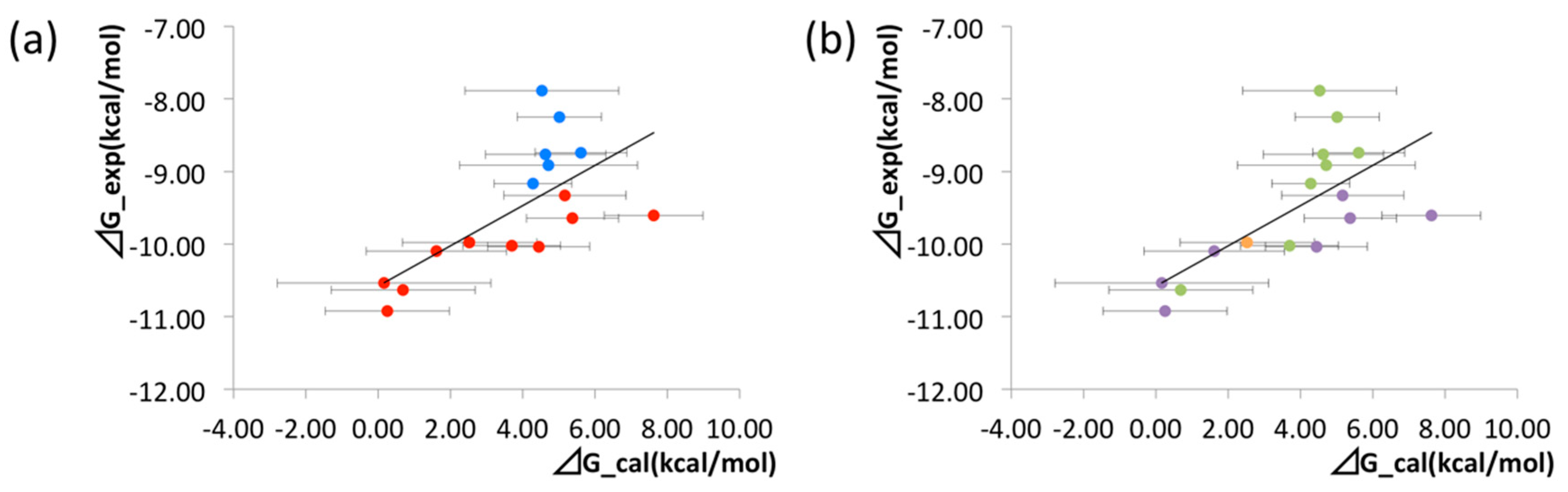 Molecules 26 00271 g012 Molecules 26 00271 g012