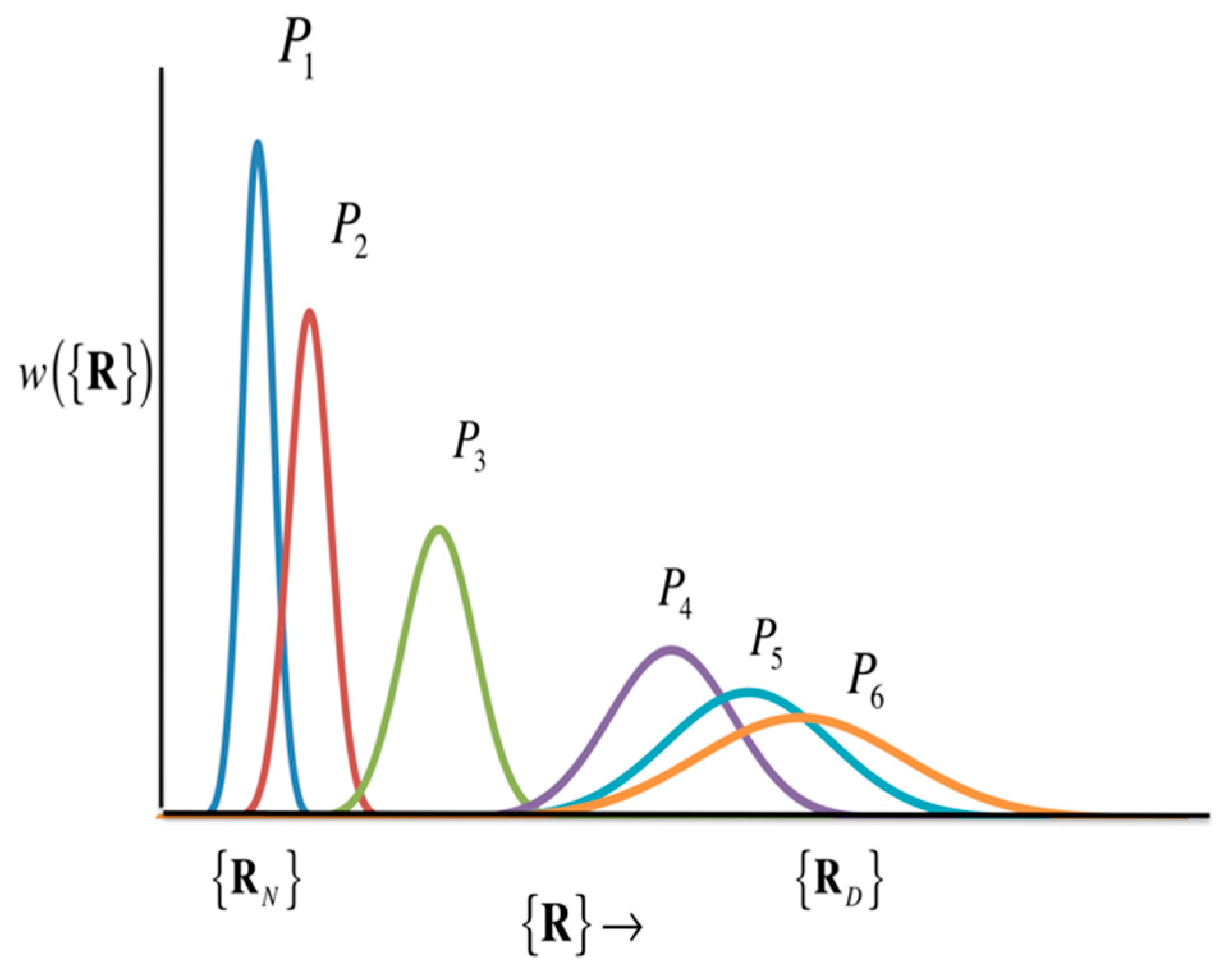 Molecules 26 00271 g015 Molecules 26 00271 g015