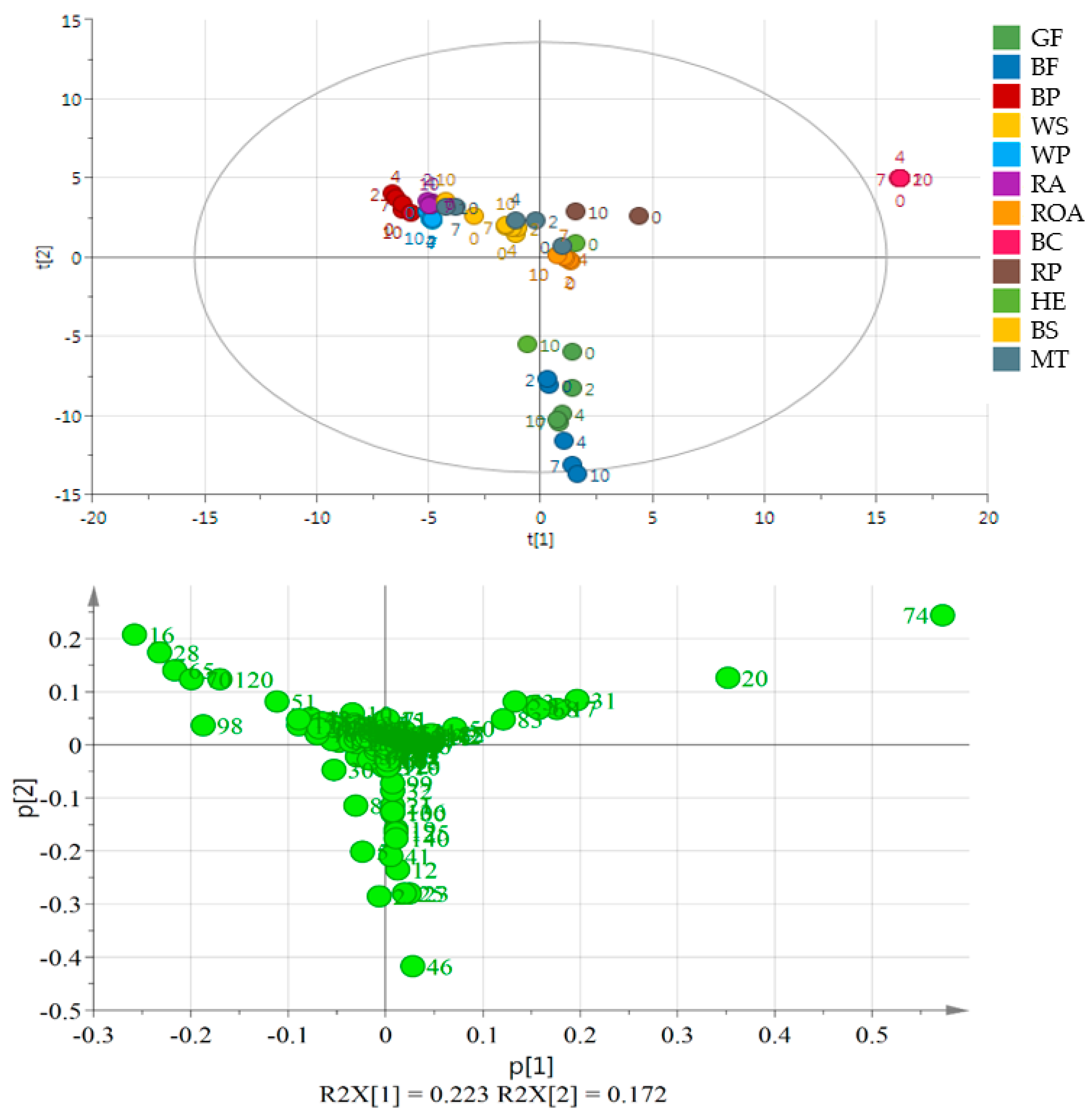 Molecules 26 00285 g001 Molecules 26 00285 g001