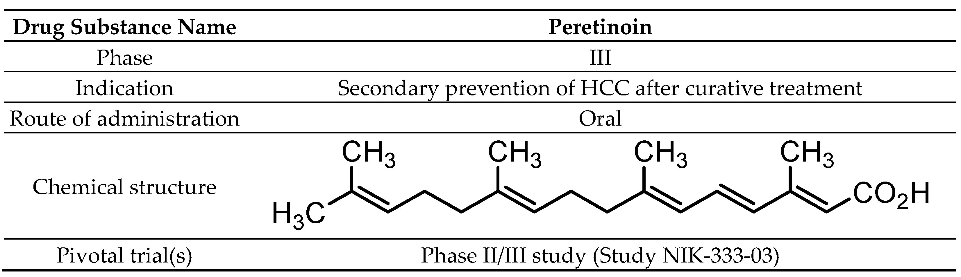 Molecules 26 00295 sch001 Molecules 26 00295 sch001