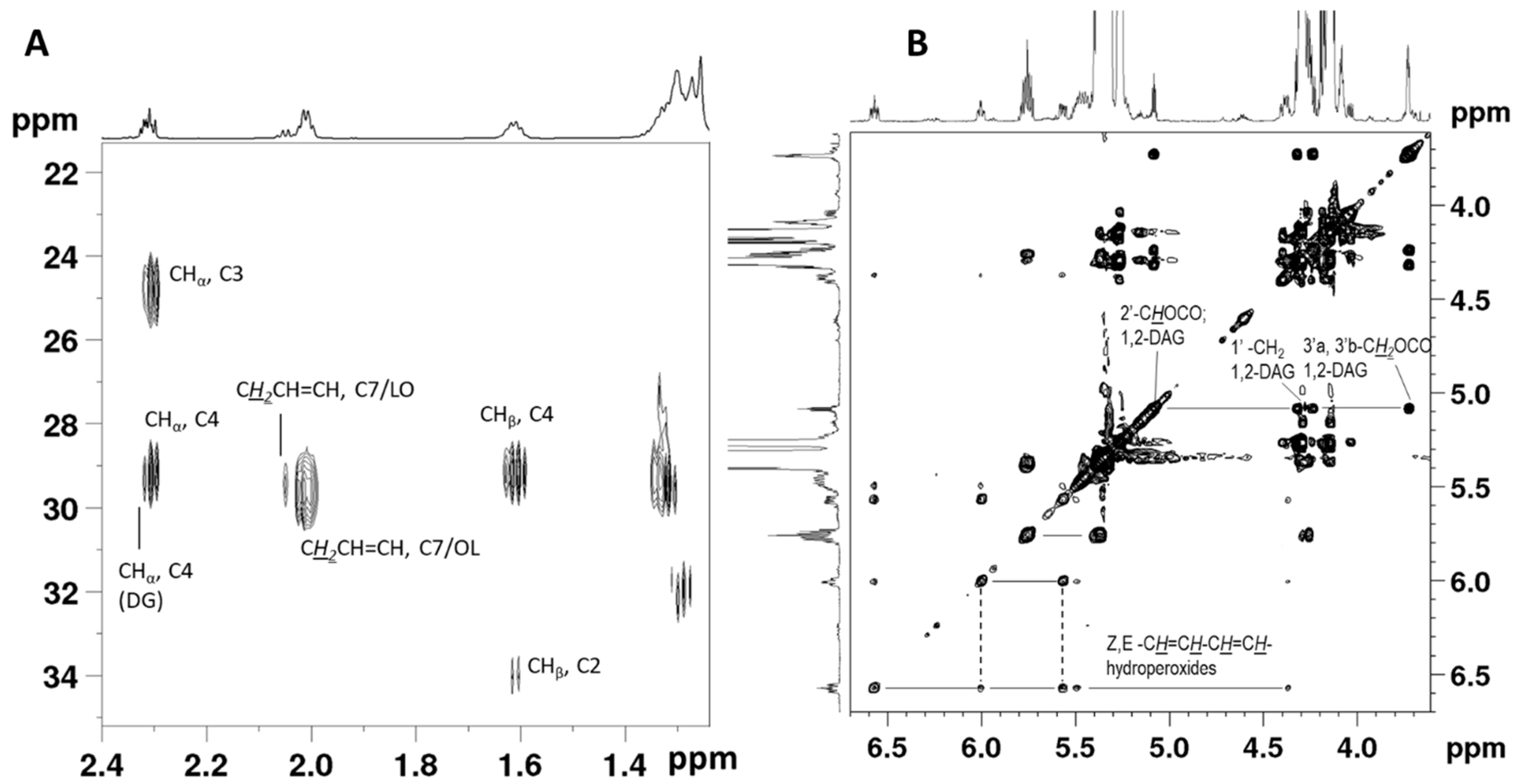 Molecules 26 00310 g002 Molecules 26 00310 g002