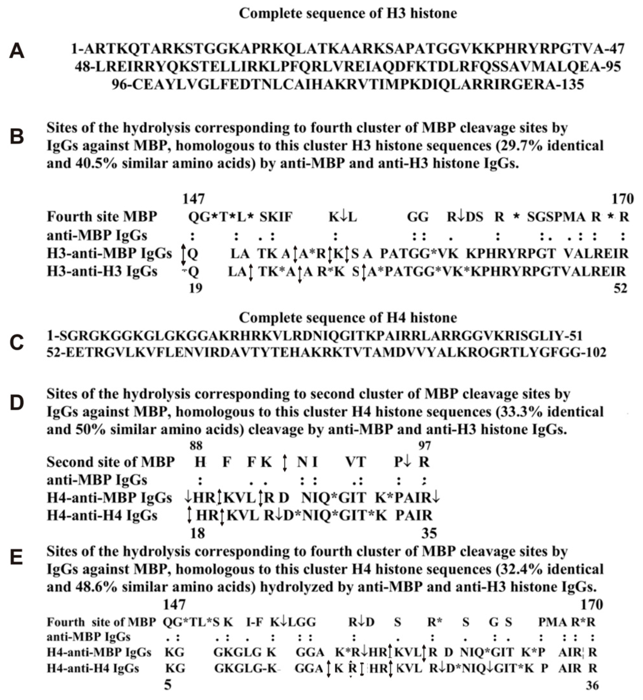 Molecules 26 00316 g008