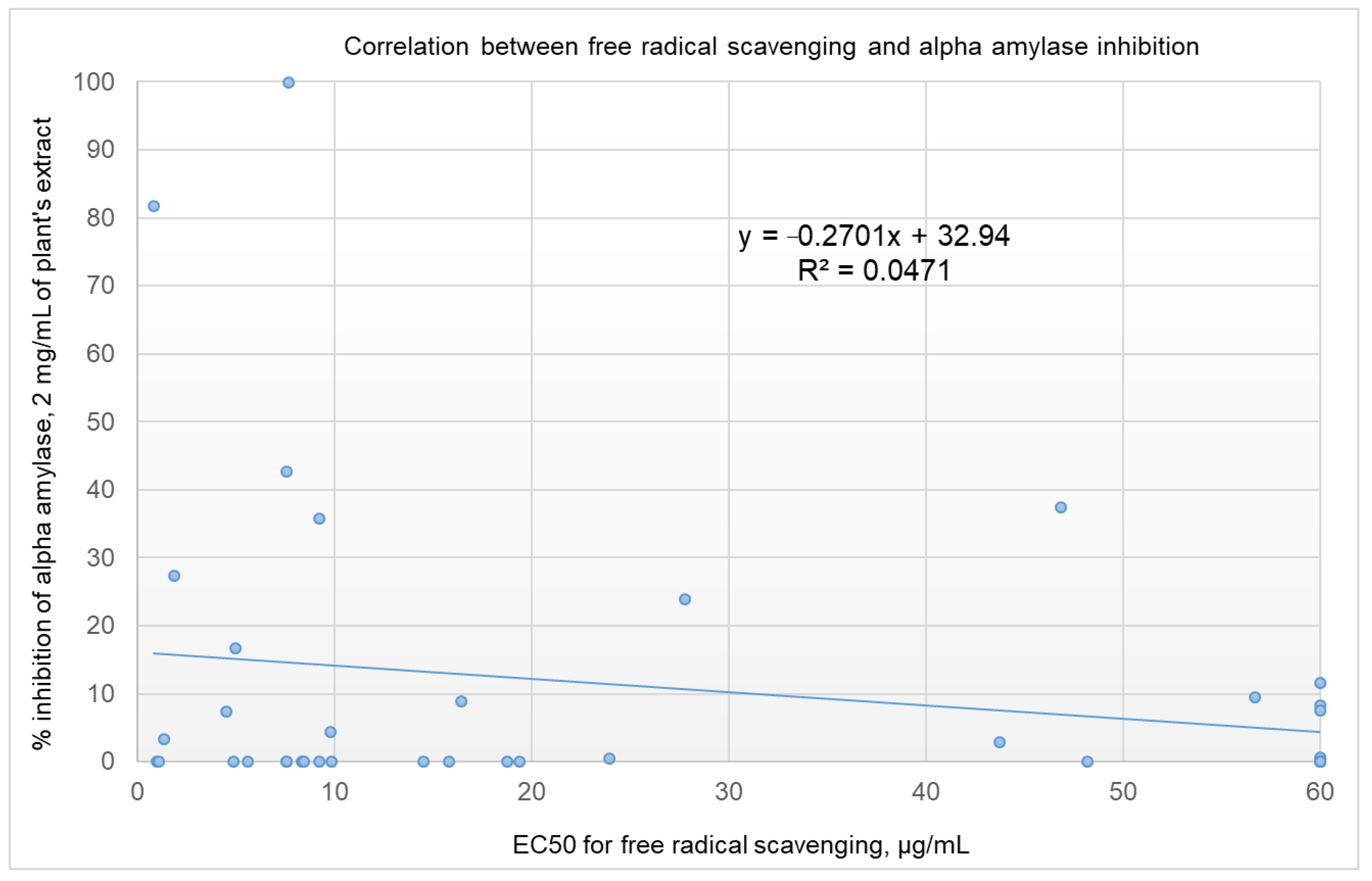 Molecules 26 00317 g002