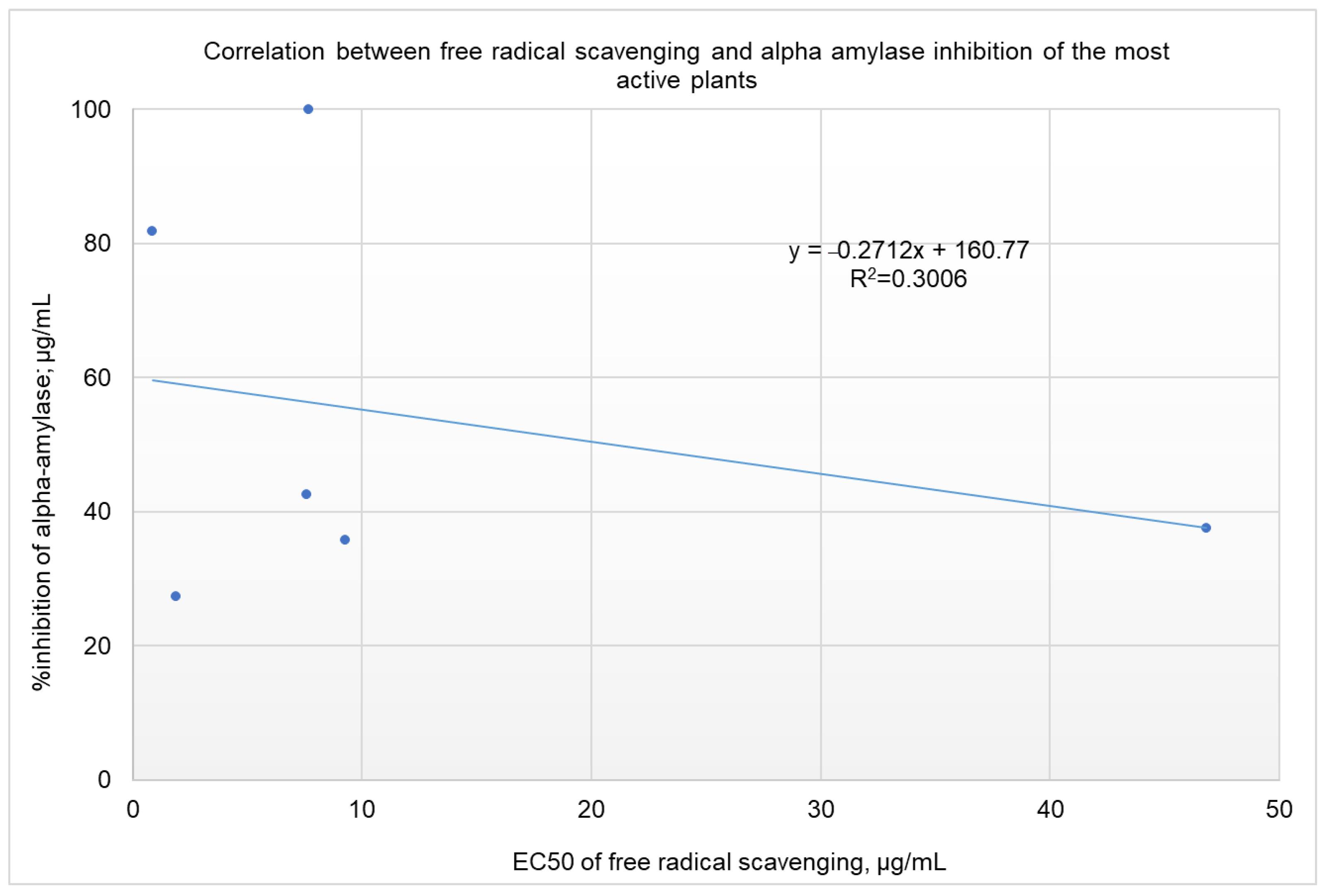Molecules 26 00317 g003