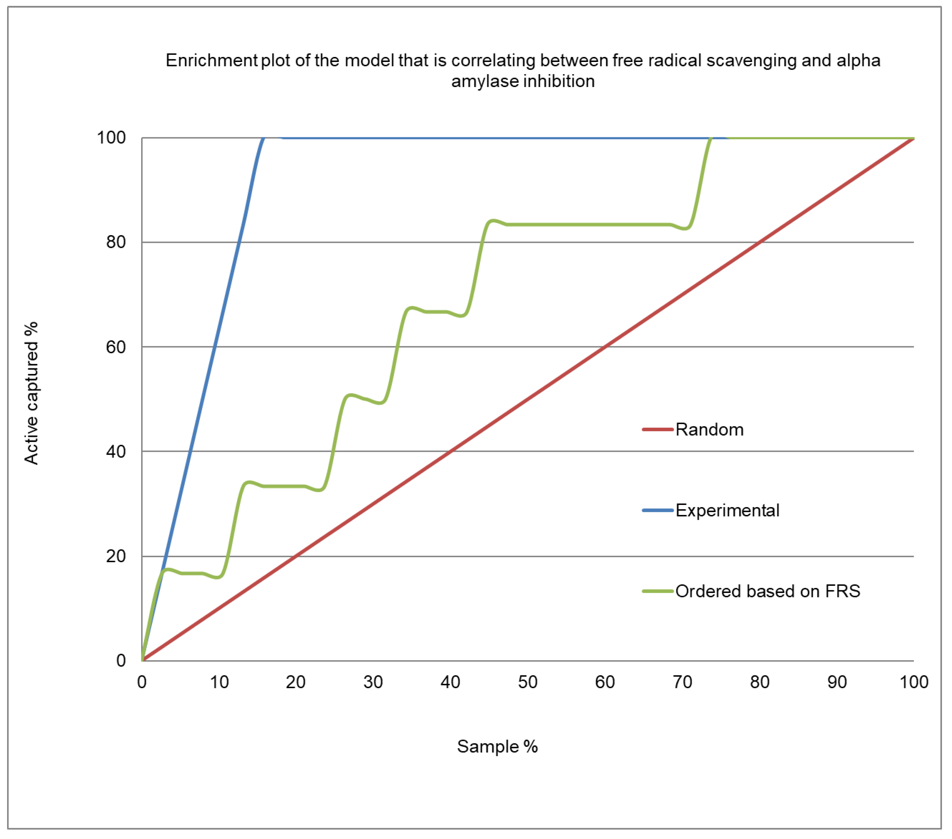 Molecules 26 00317 g004