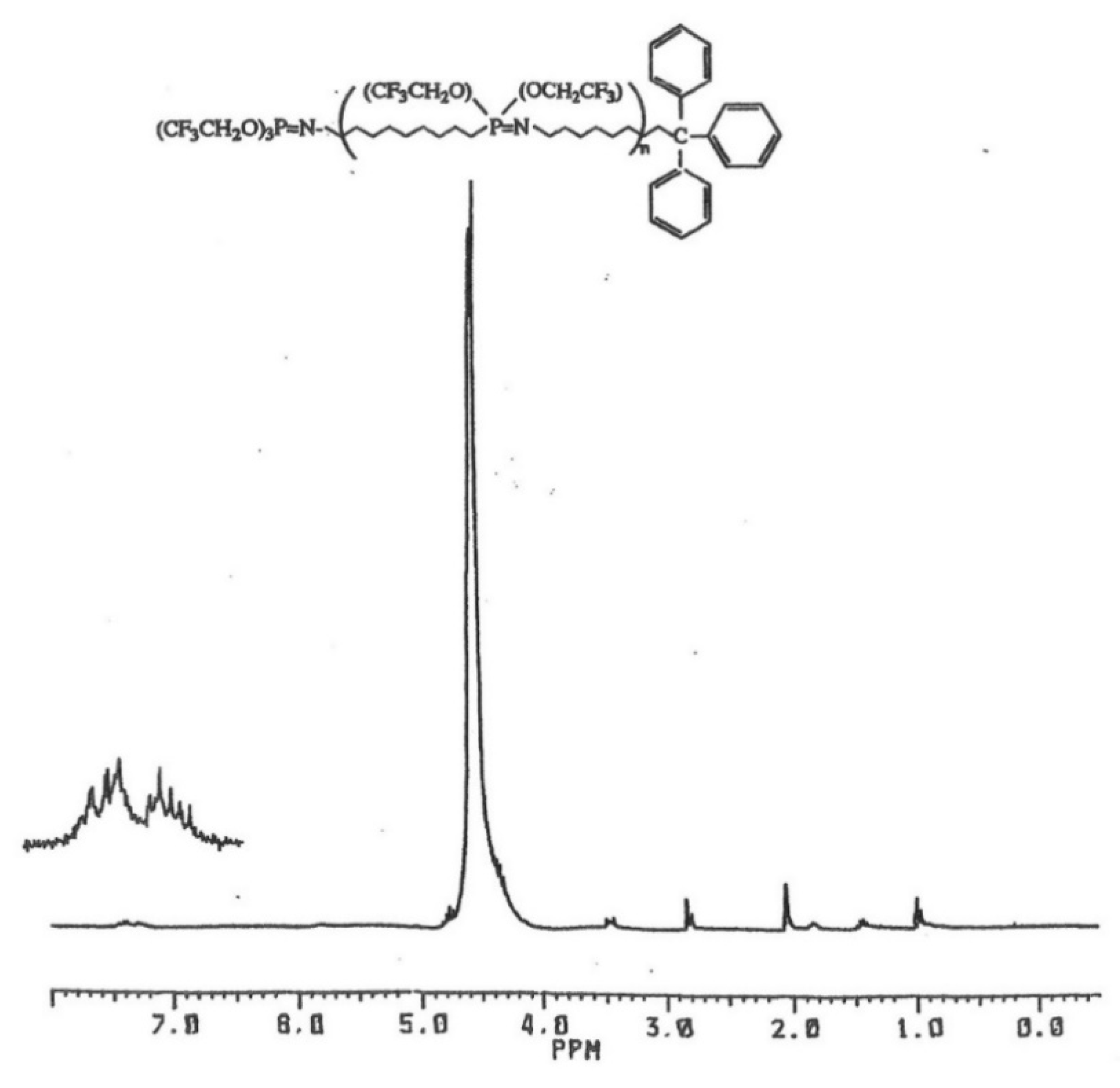 Molecules 26 00322 g003