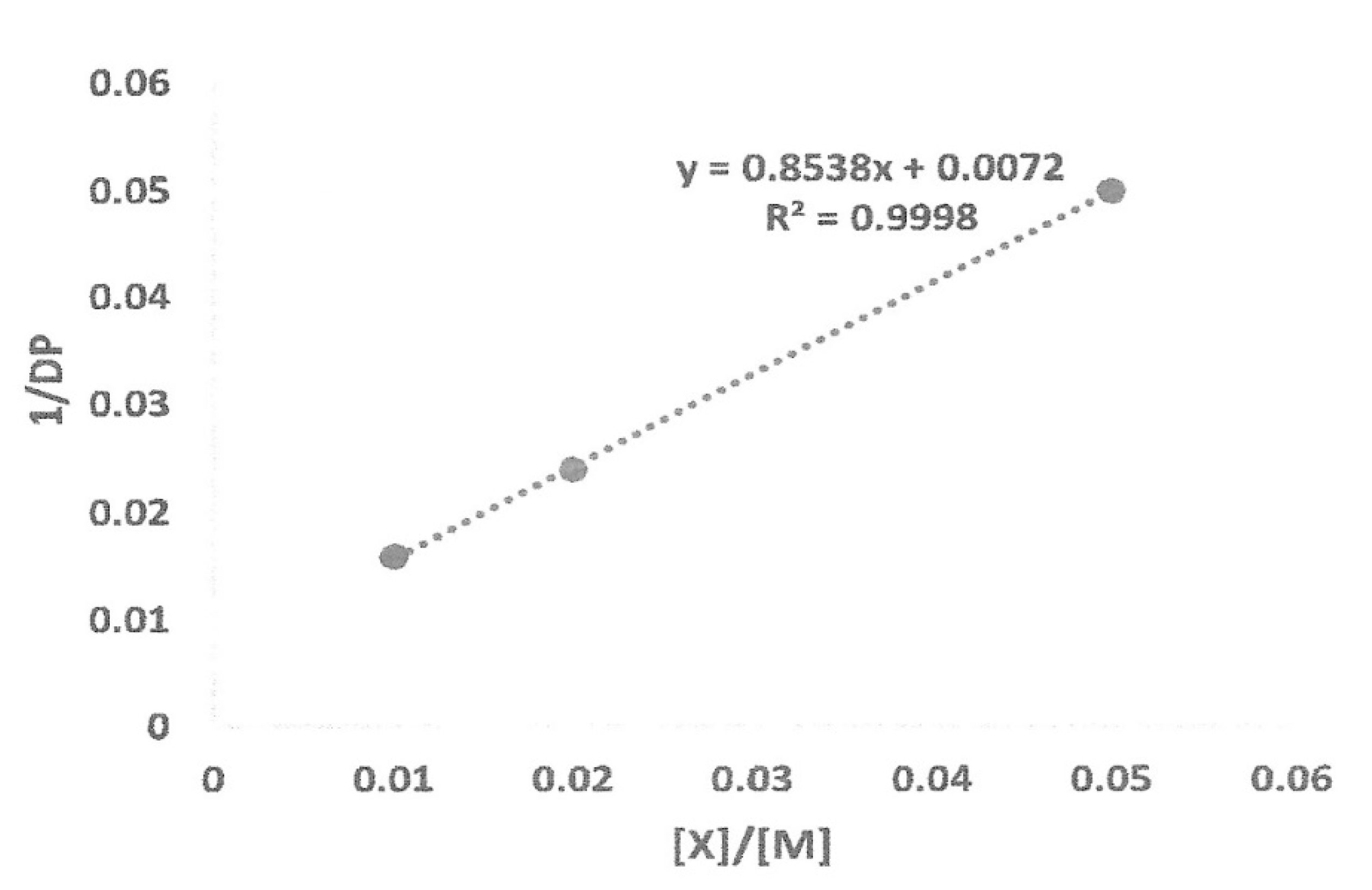 Molecules 26 00322 g004