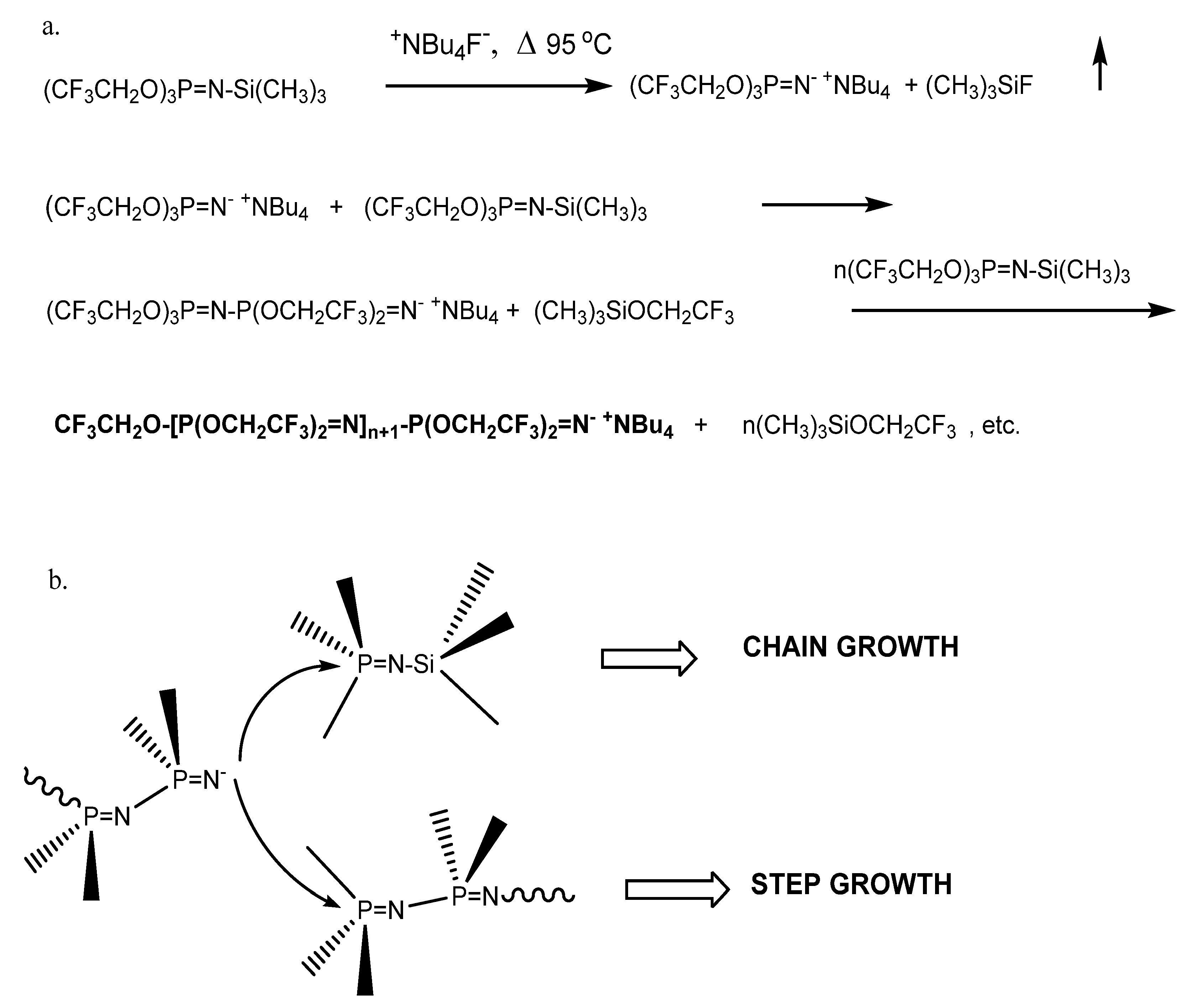 Molecules 26 00322 sch001