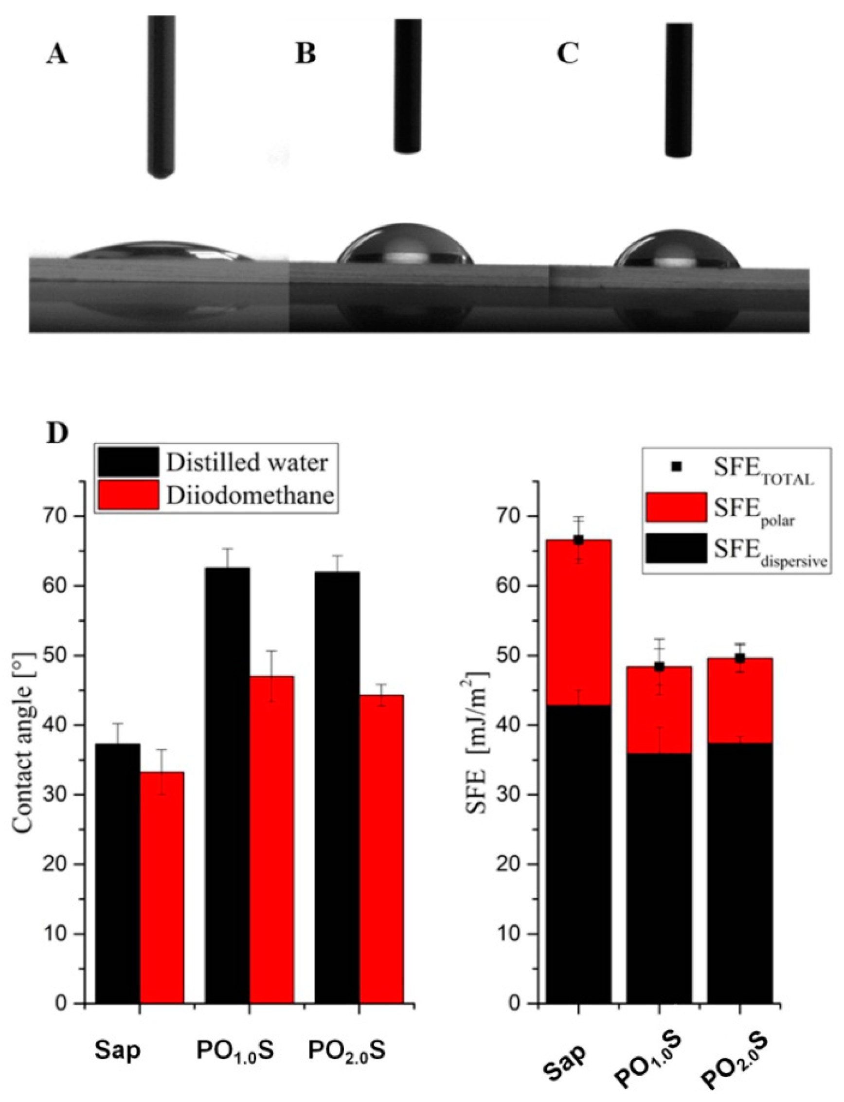 Molecules 26 00325 g004
