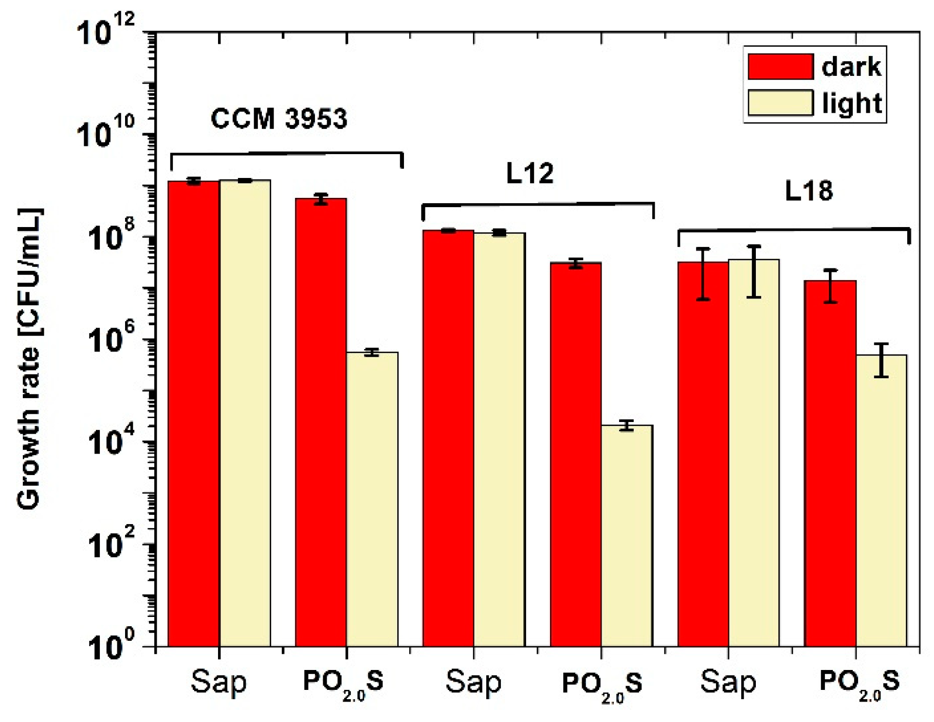 Molecules 26 00325 g006