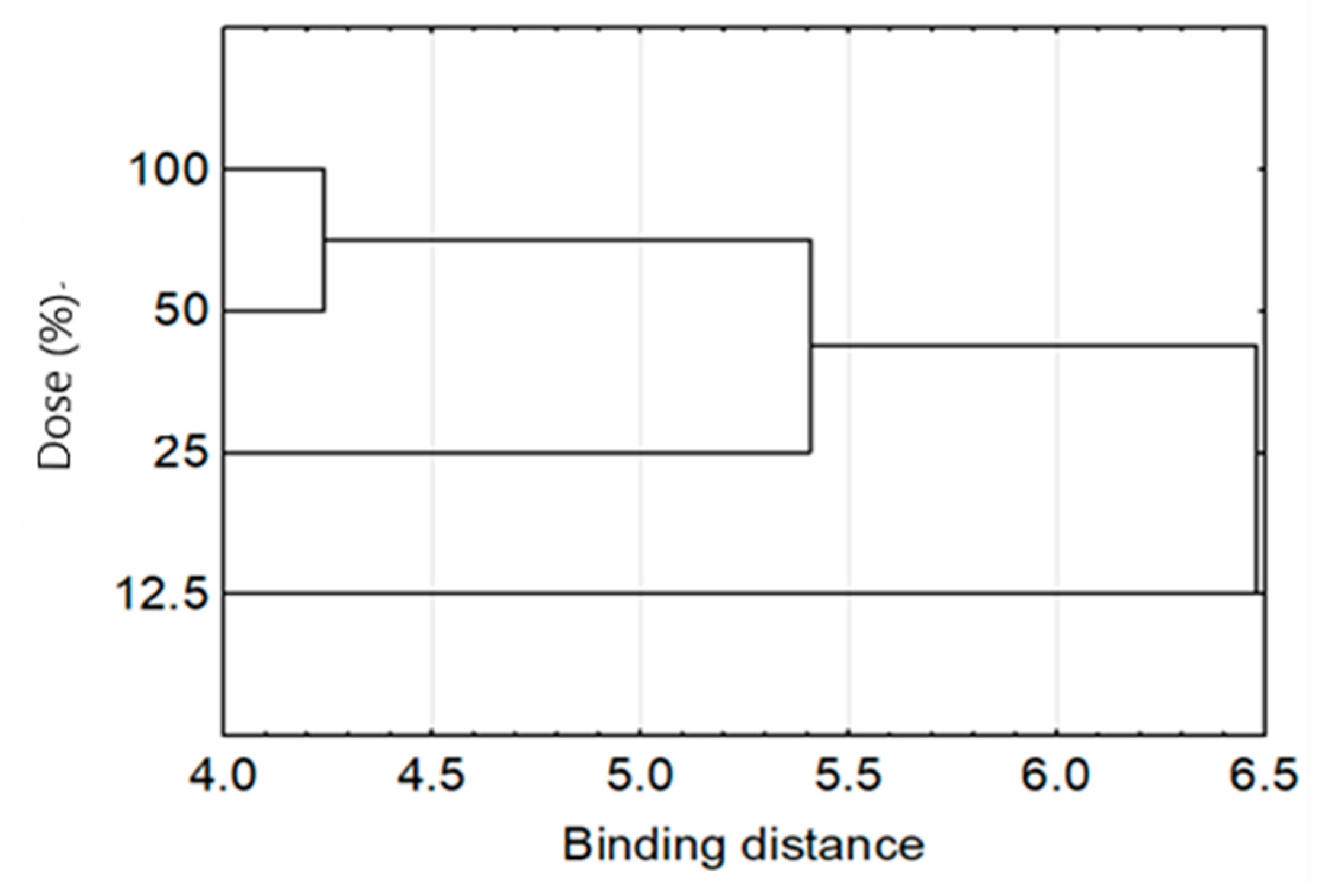 Molecules 26 00329 g006 Molecules 26 00329 g006