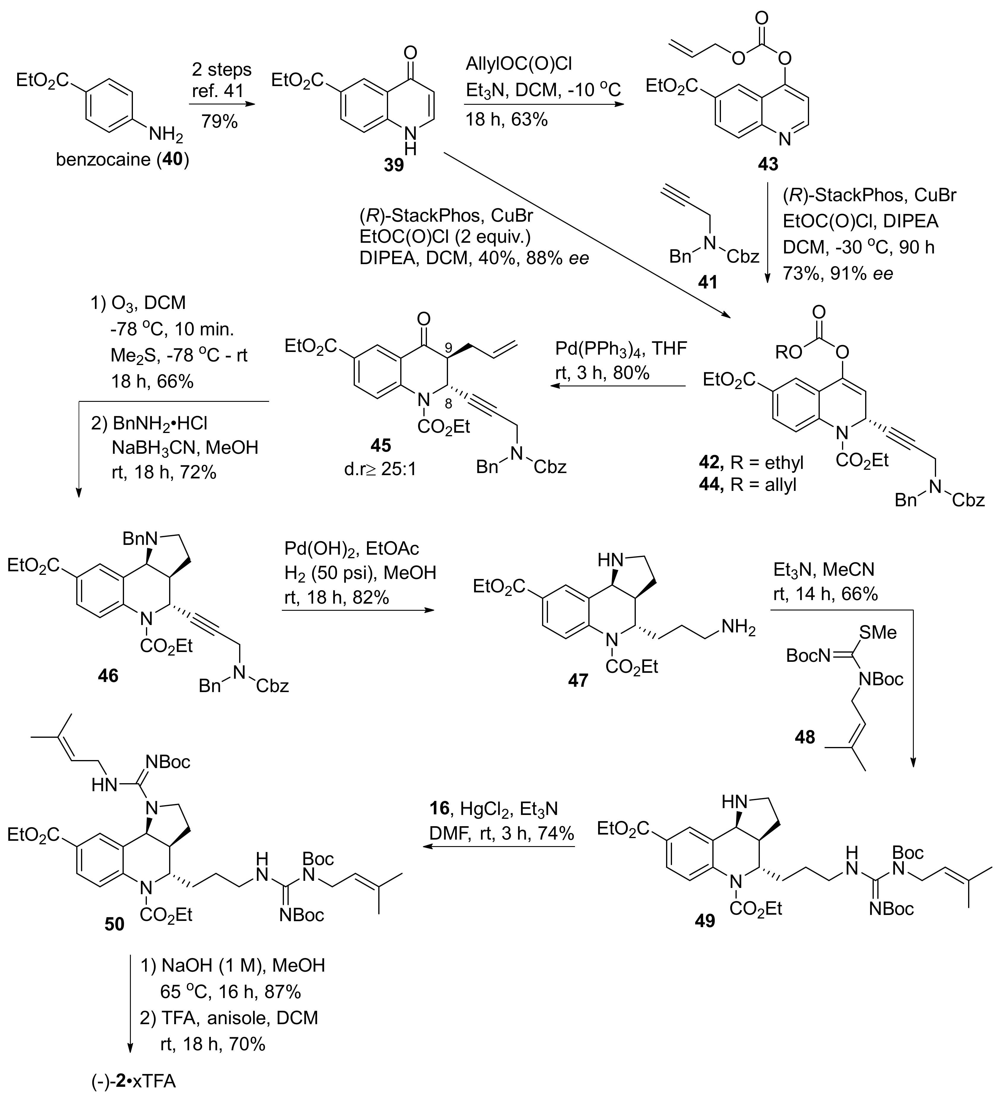 Molecules 26 00341 sch006