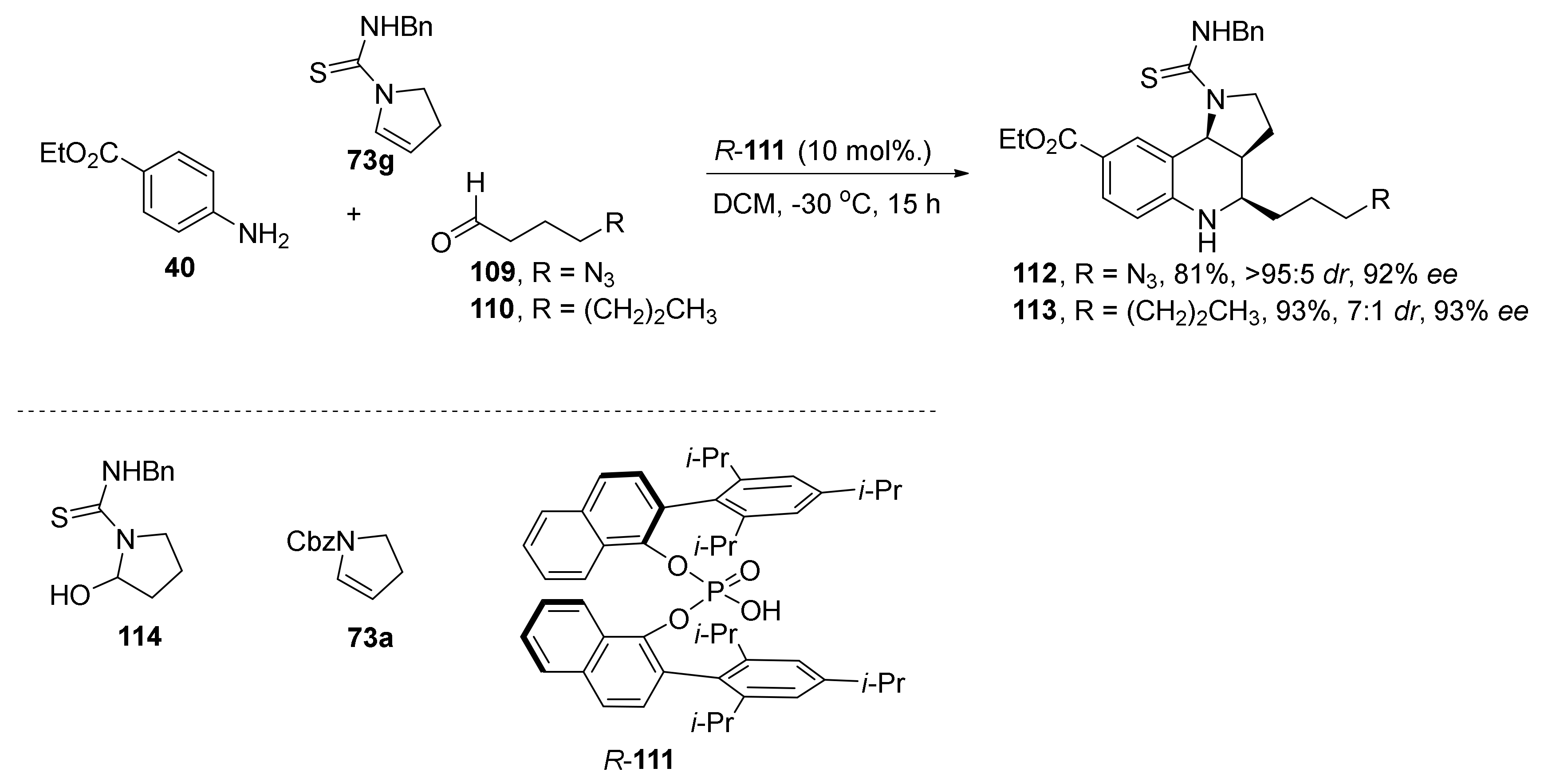 Molecules 26 00341 sch017