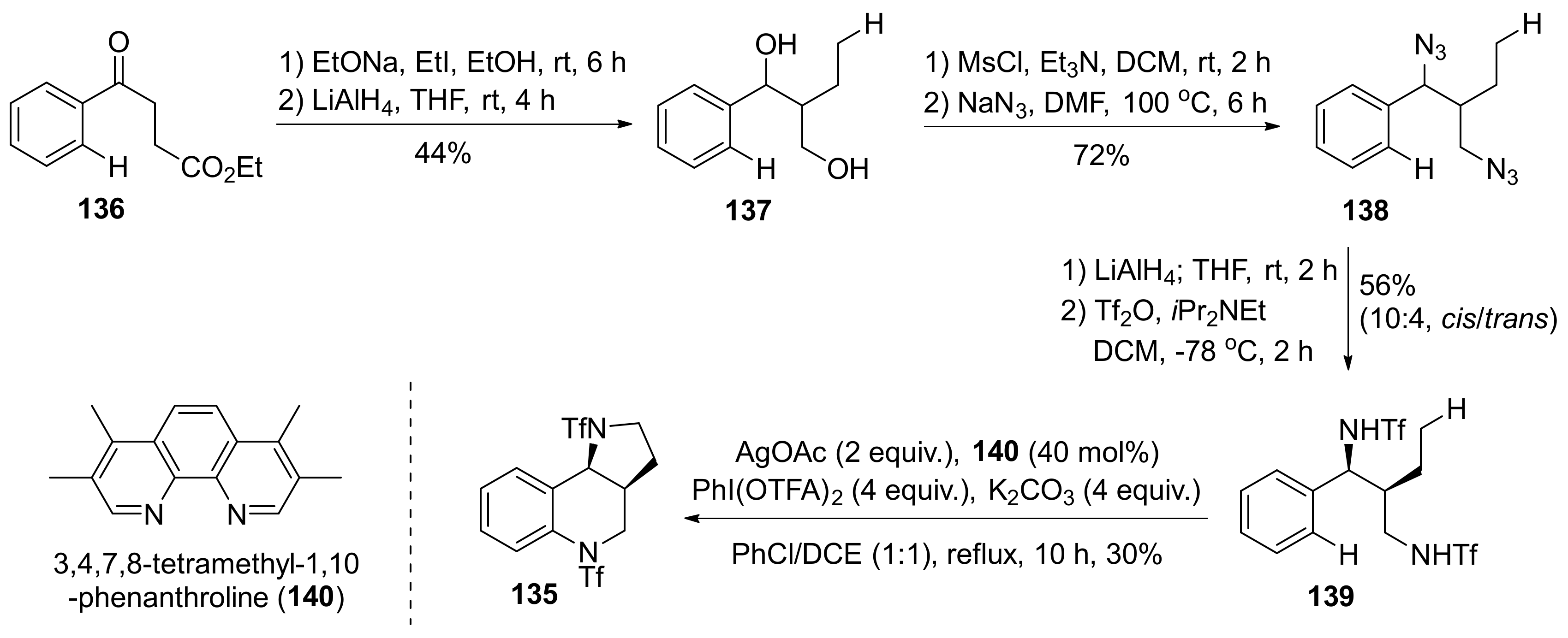 Molecules 26 00341 sch022