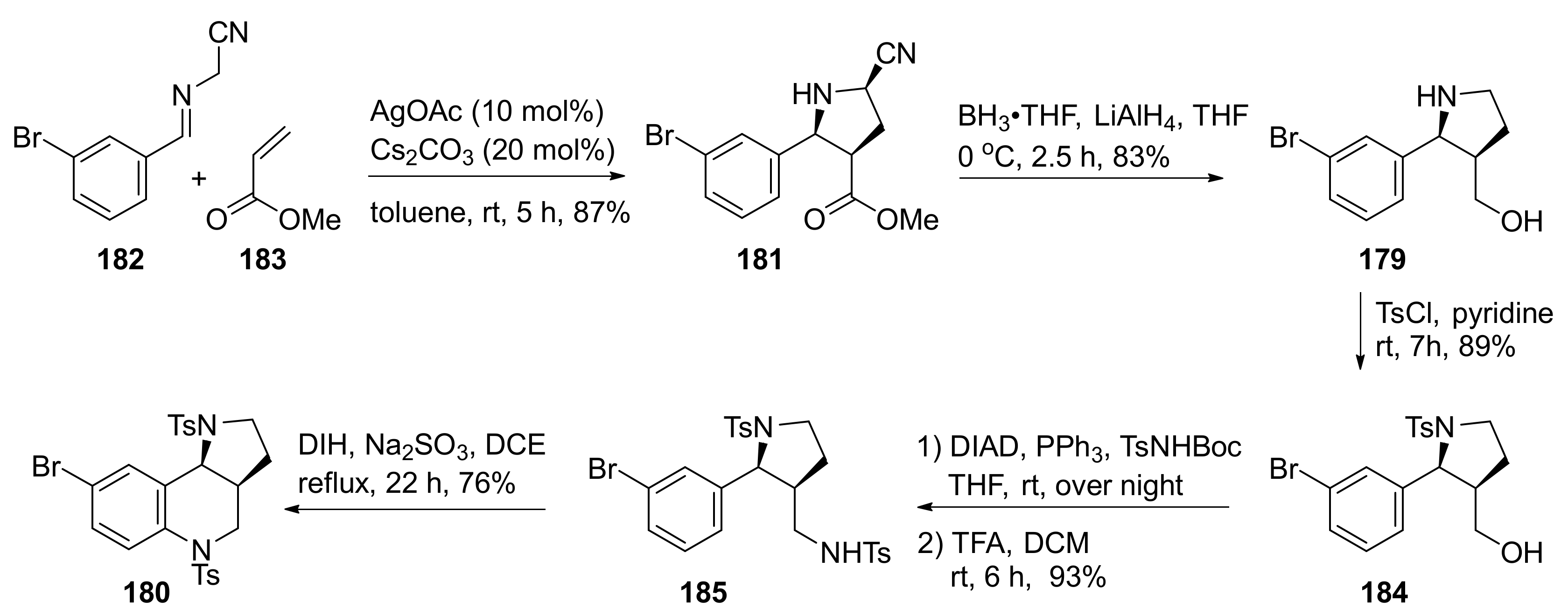 Molecules 26 00341 sch030
