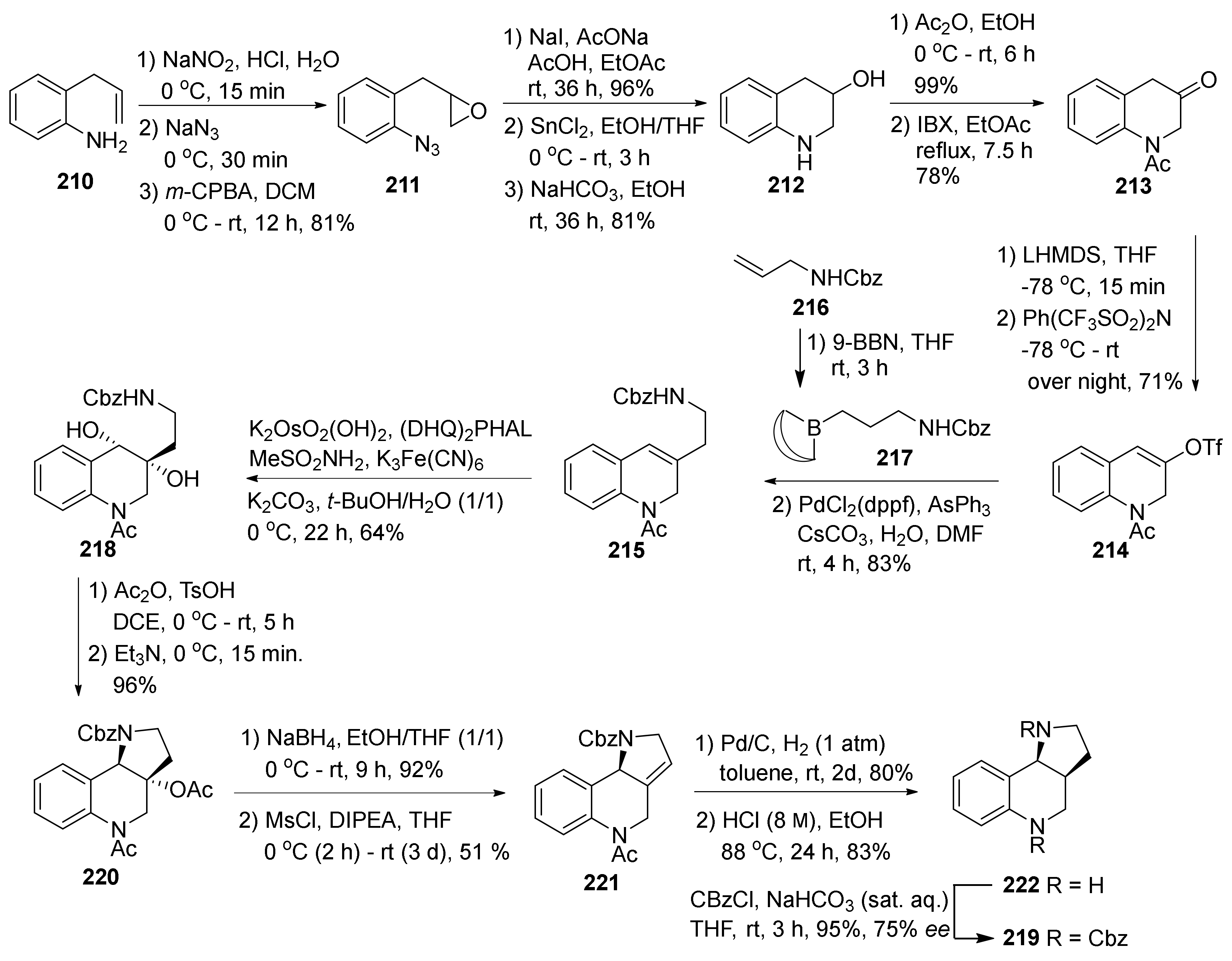 Molecules 26 00341 sch035