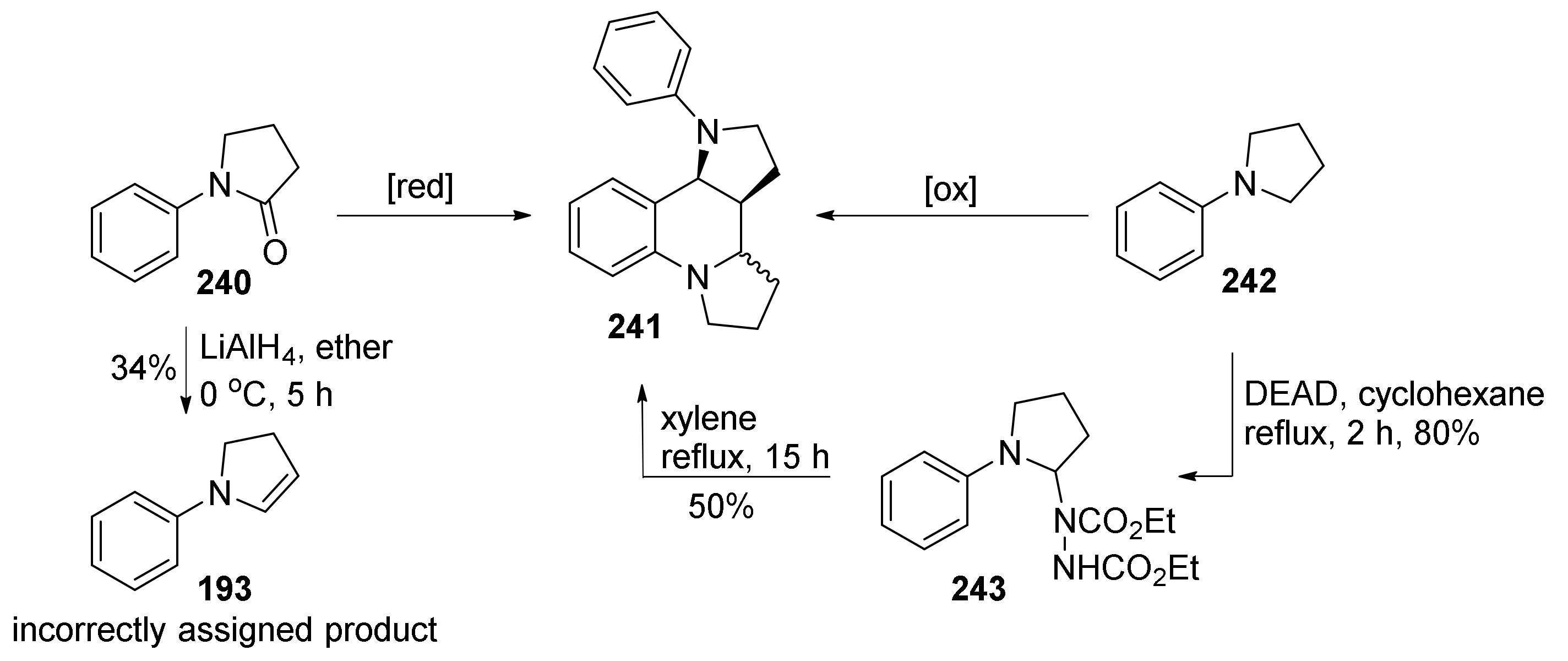 Molecules 26 00341 sch039