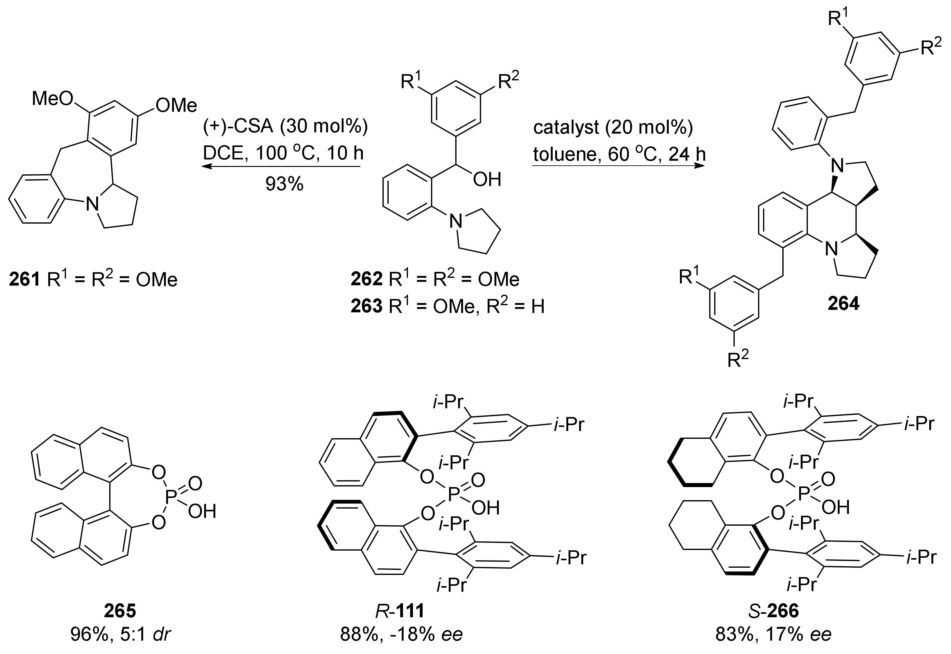 Molecules 26 00341 sch045