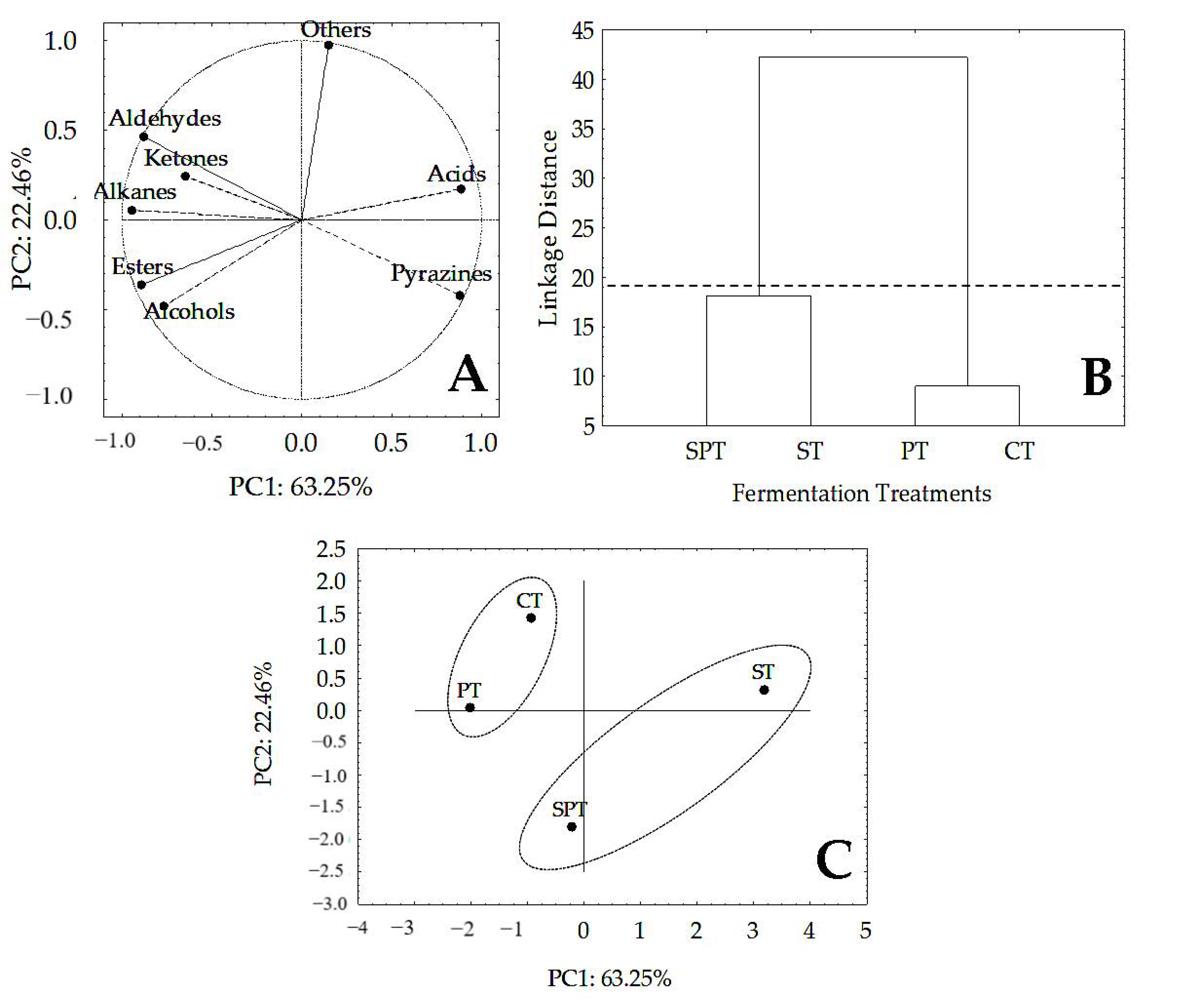 Molecules 26 00344 g002 Molecules 26 00344 g002